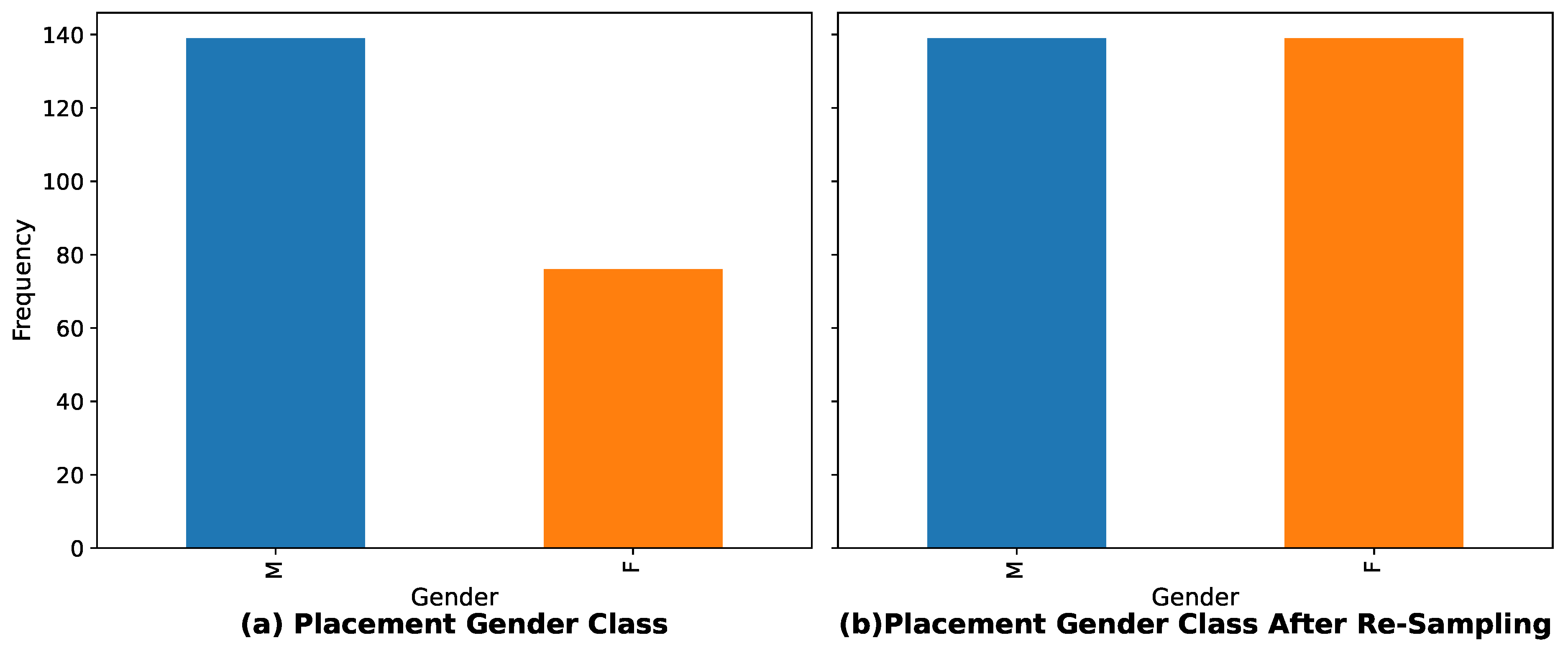 Mathematics 09 01166 g006
