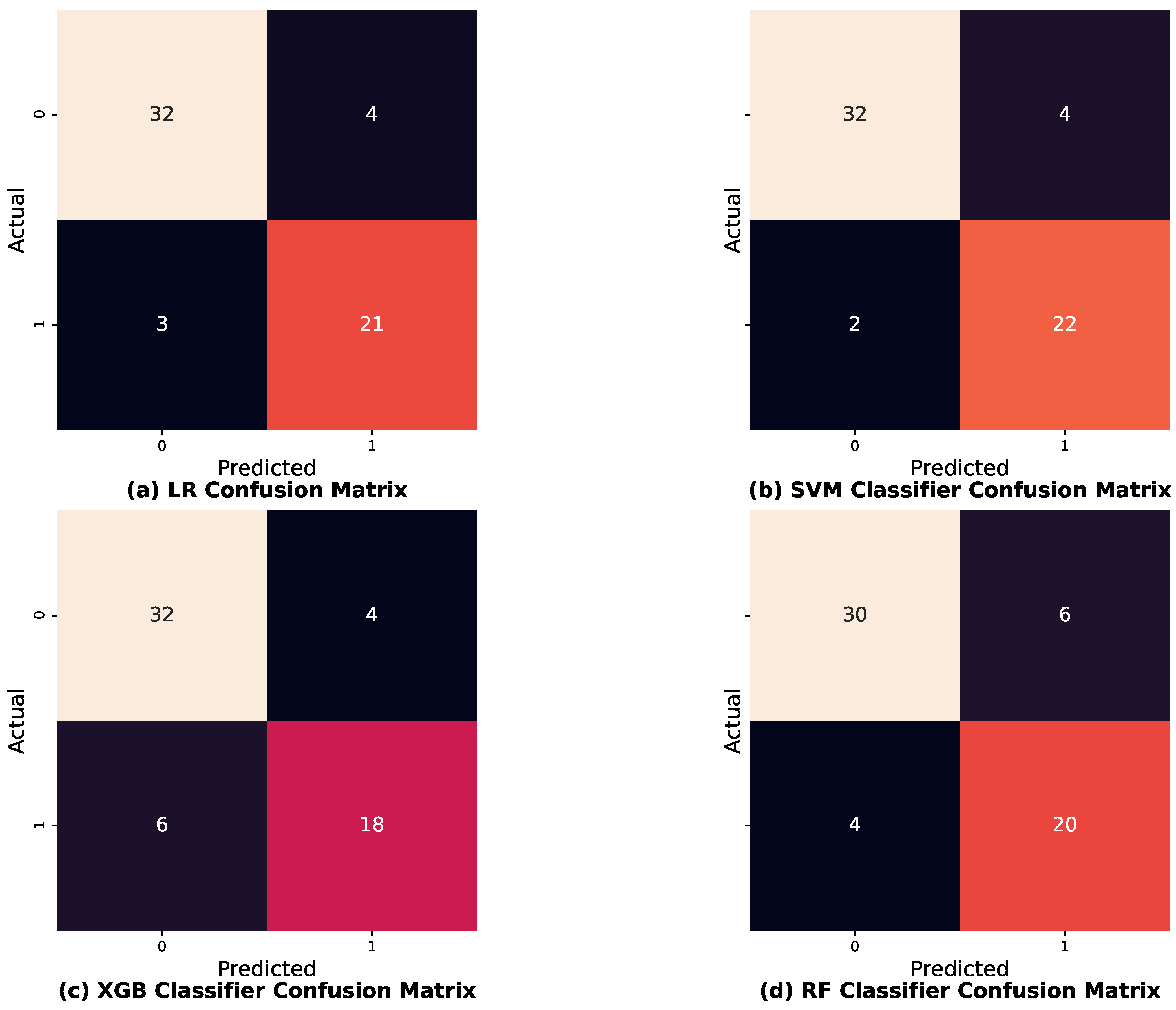 Mathematics 09 01166 g007
