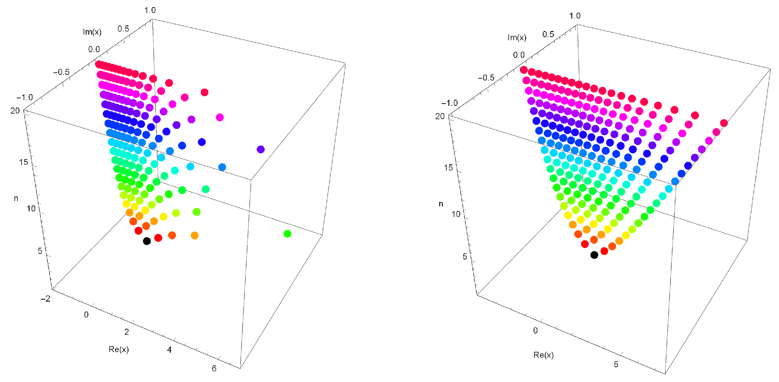 Mathematics 09 01168 g003