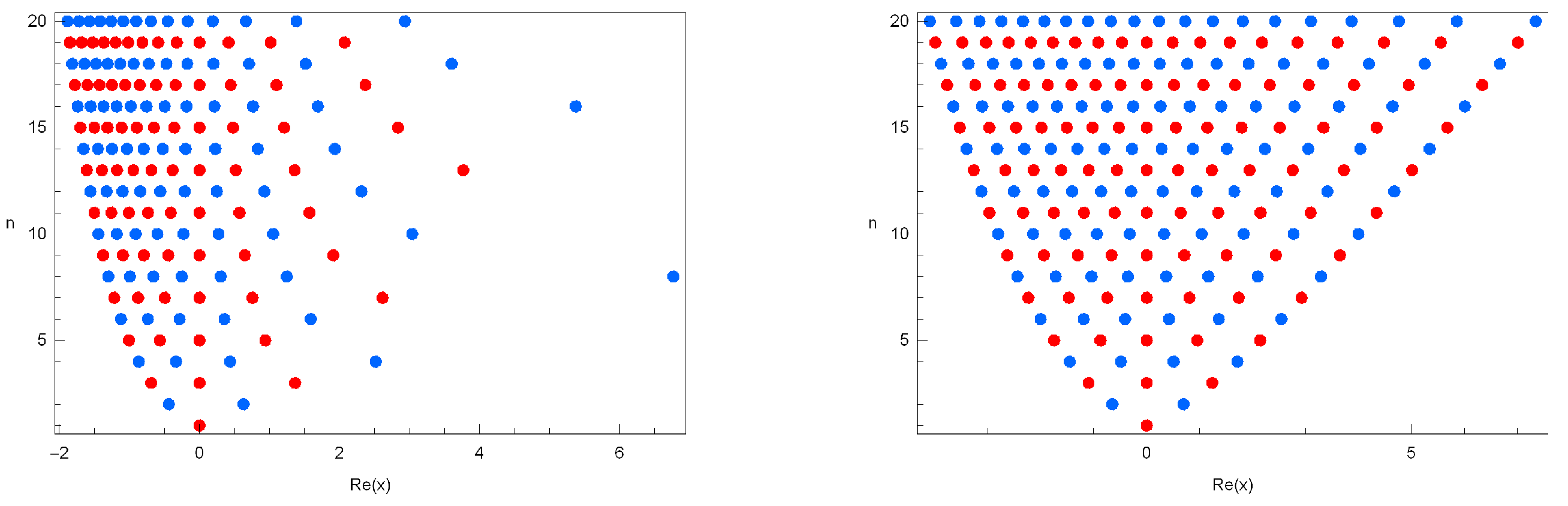 Mathematics 09 01168 g004