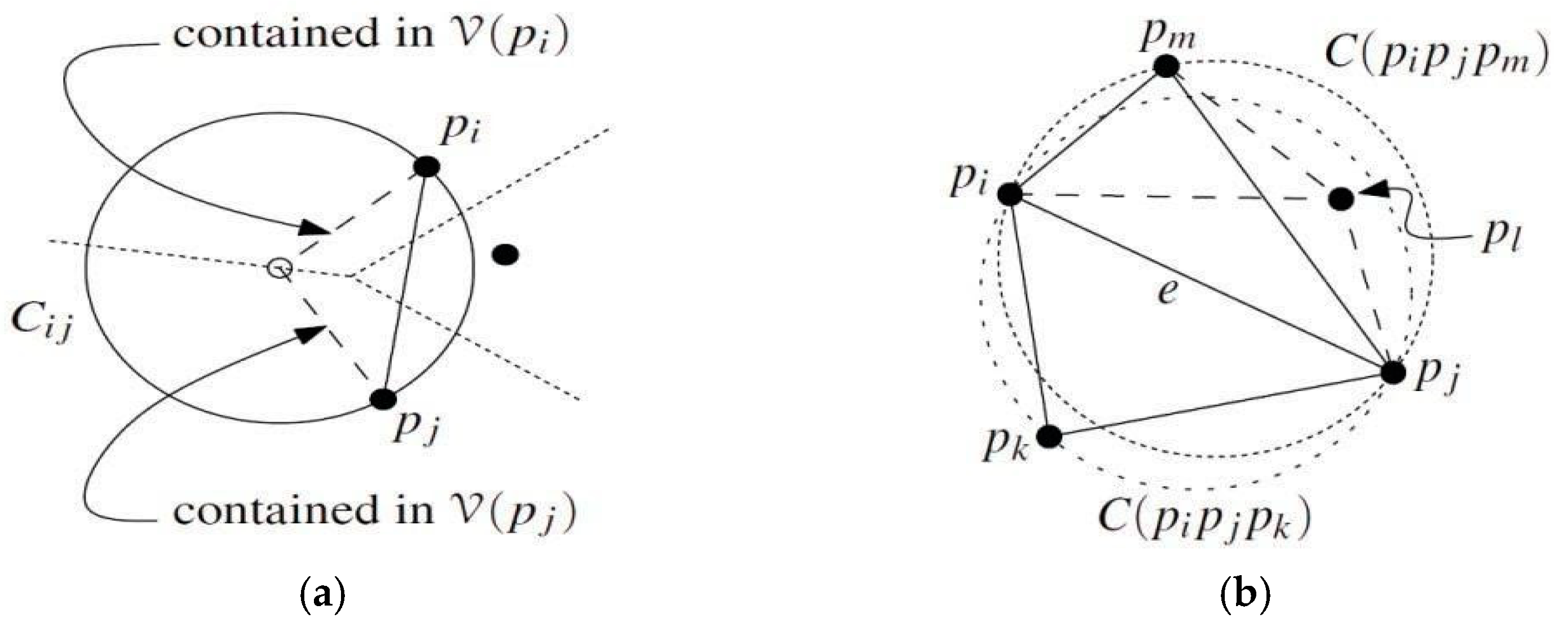 Triangulação de Delaunay – Wikipédia, a enciclopédia livre