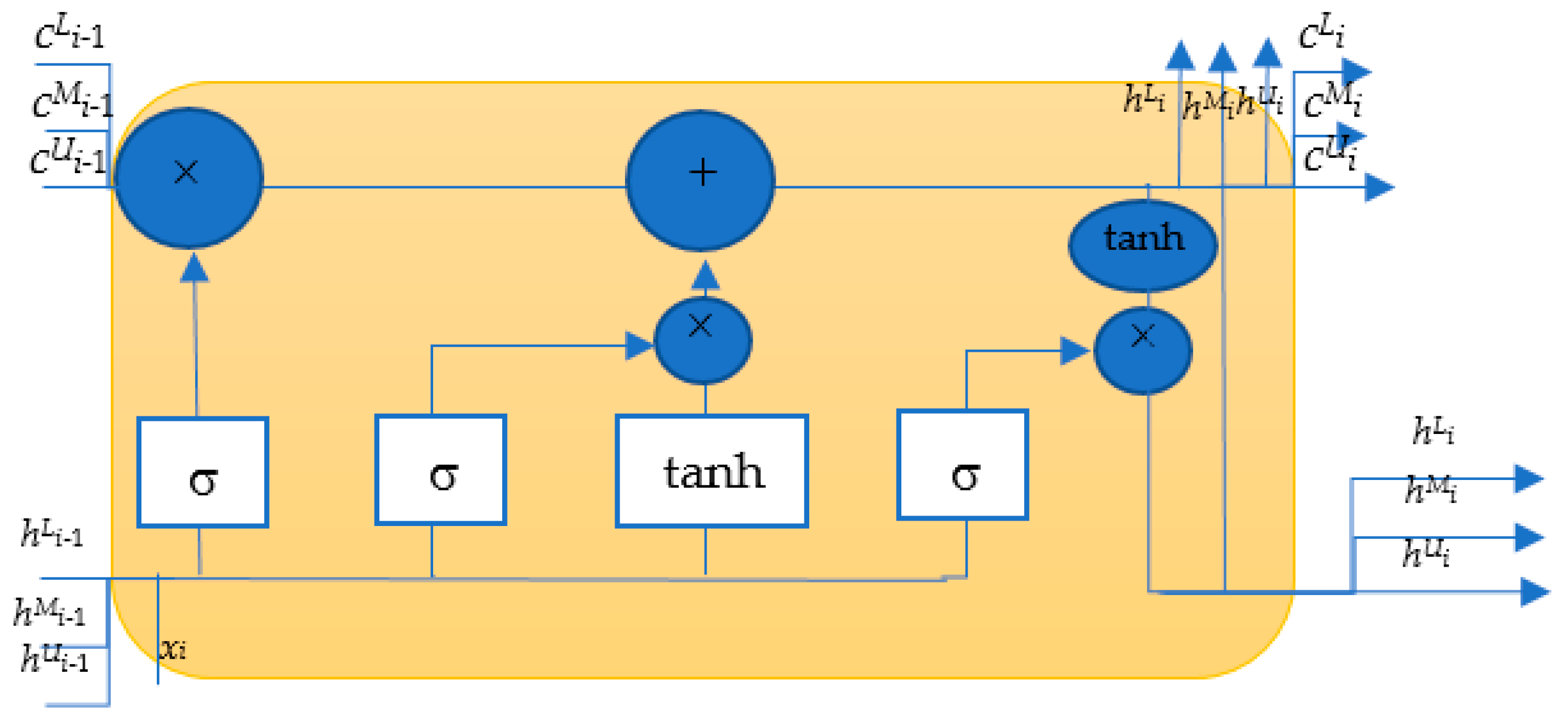 Mathematics 09 01178 g002