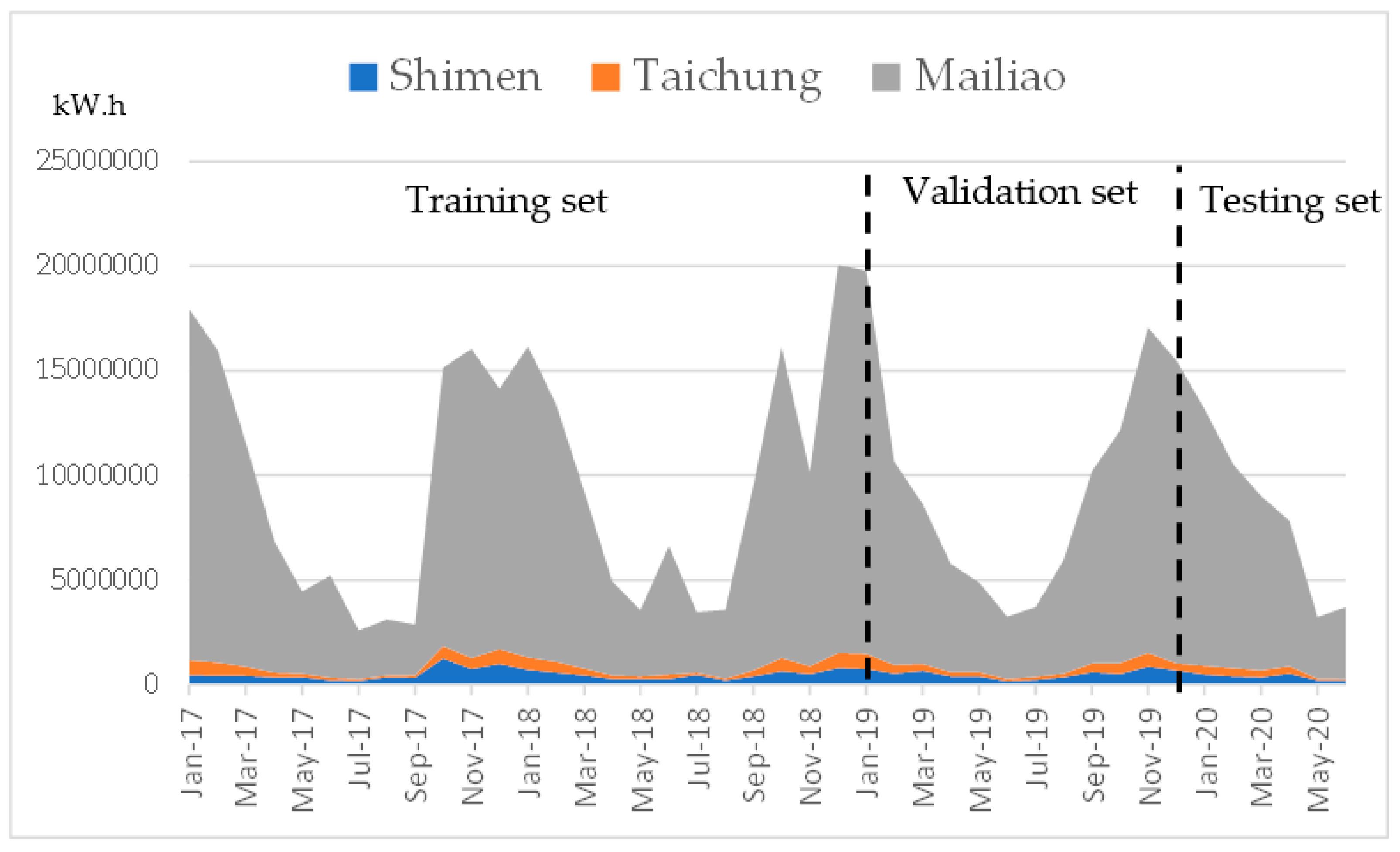Mathematics 09 01178 g003