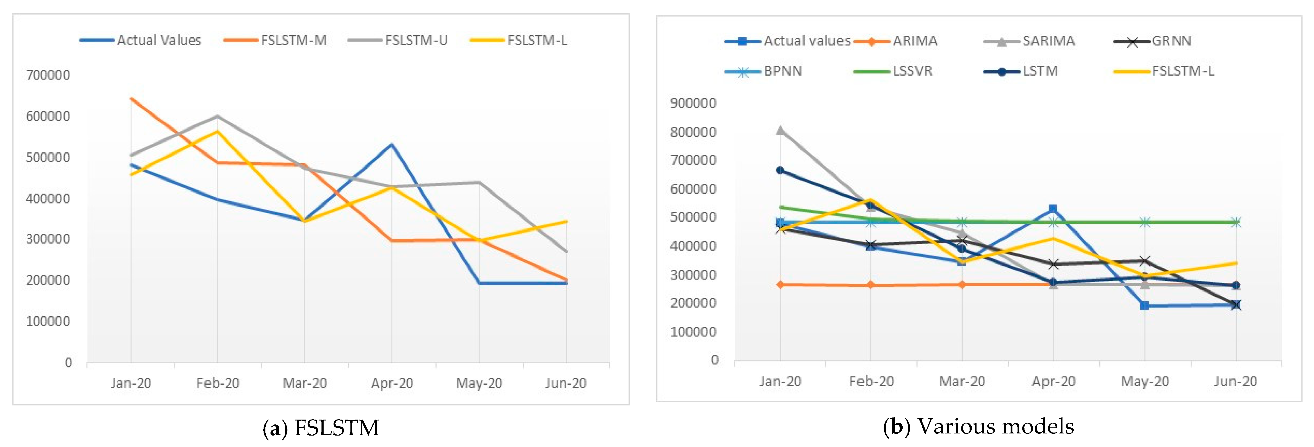 Mathematics 09 01178 g005