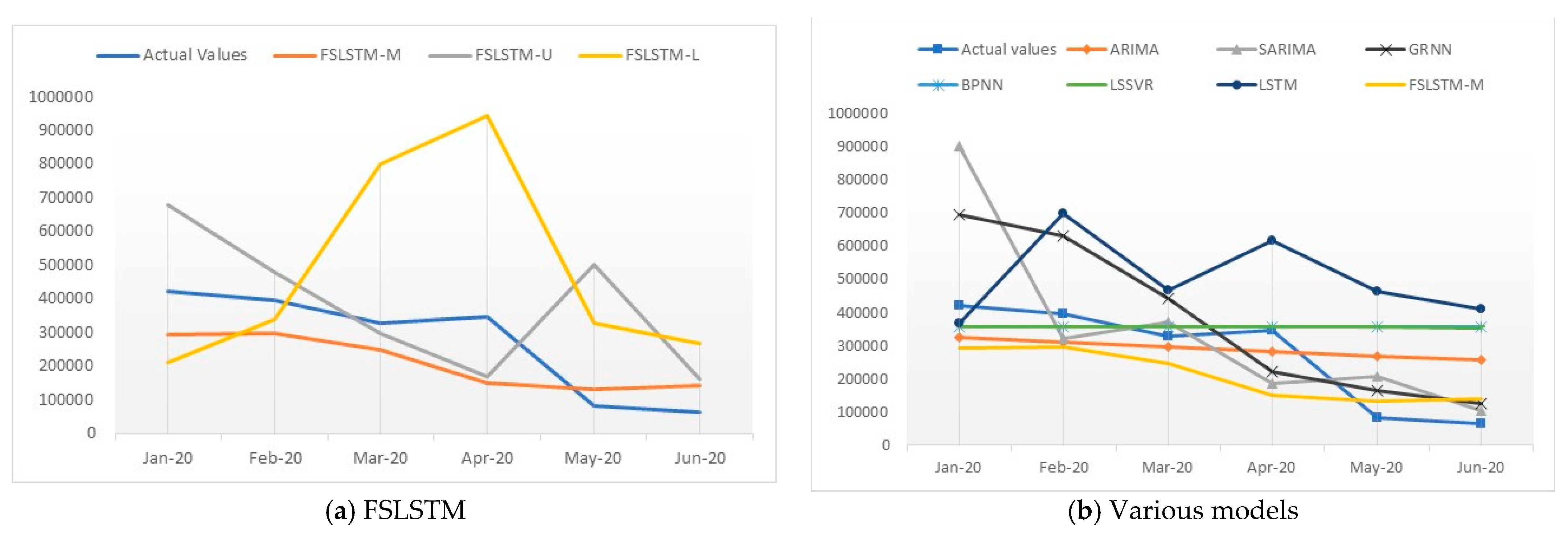 Mathematics 09 01178 g006