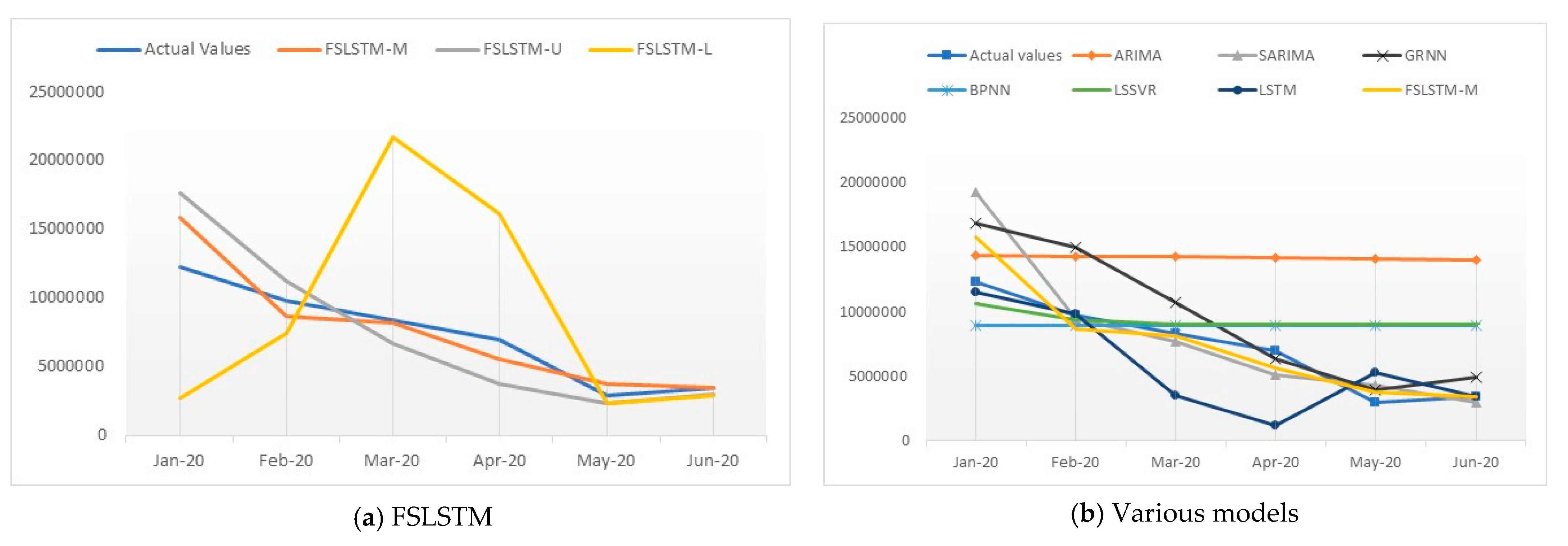 Mathematics 09 01178 g007