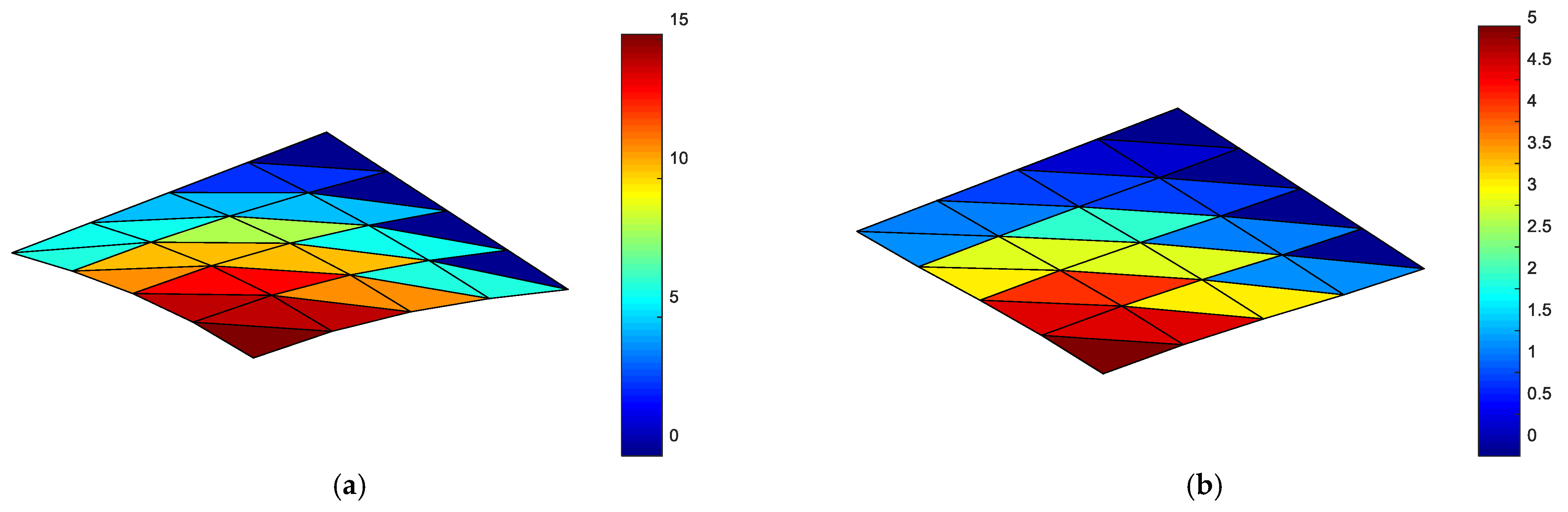 Mathematics 09 01181 g005 Mathematics 09 01181 g005