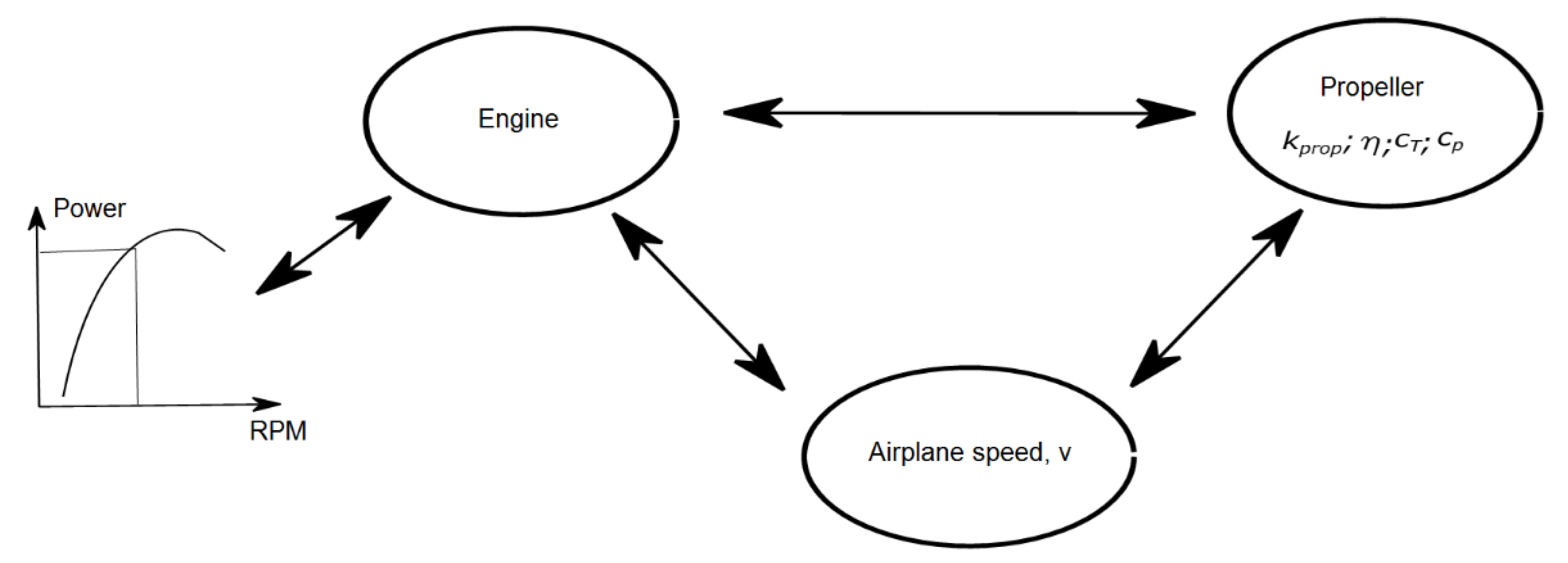 Mathematics 09 01182 g001