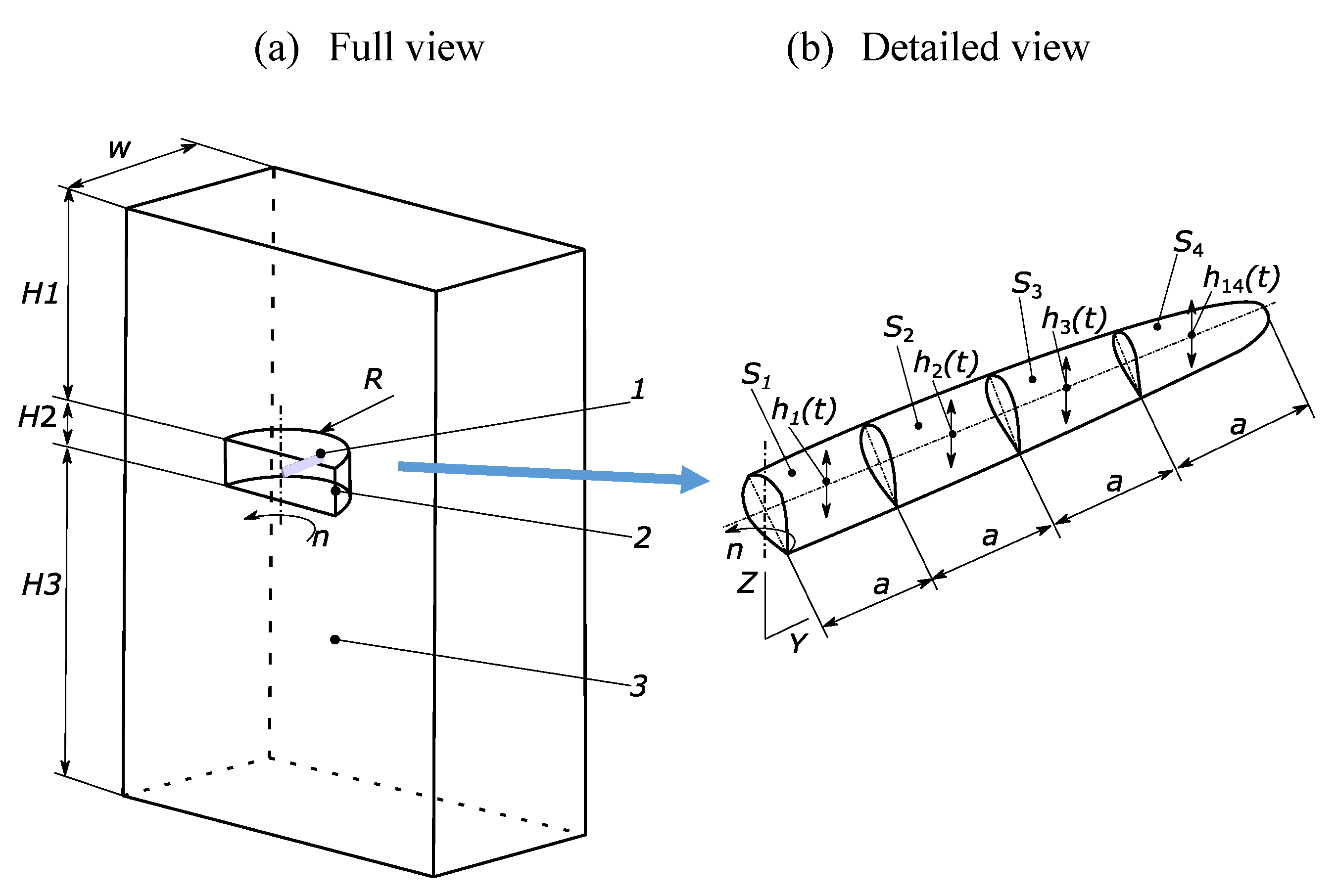 Mathematics 09 01182 g009