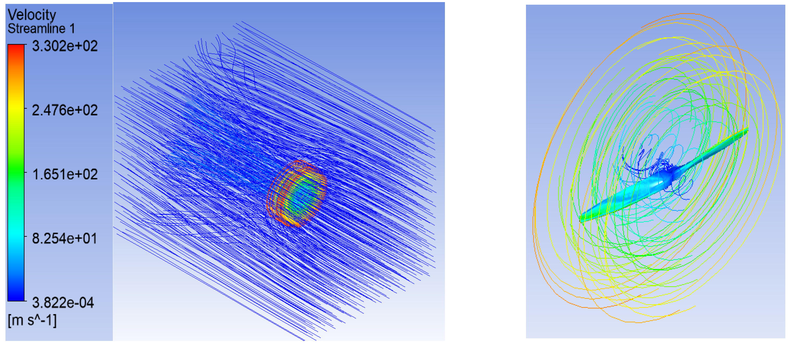 Mathematics 09 01182 g012