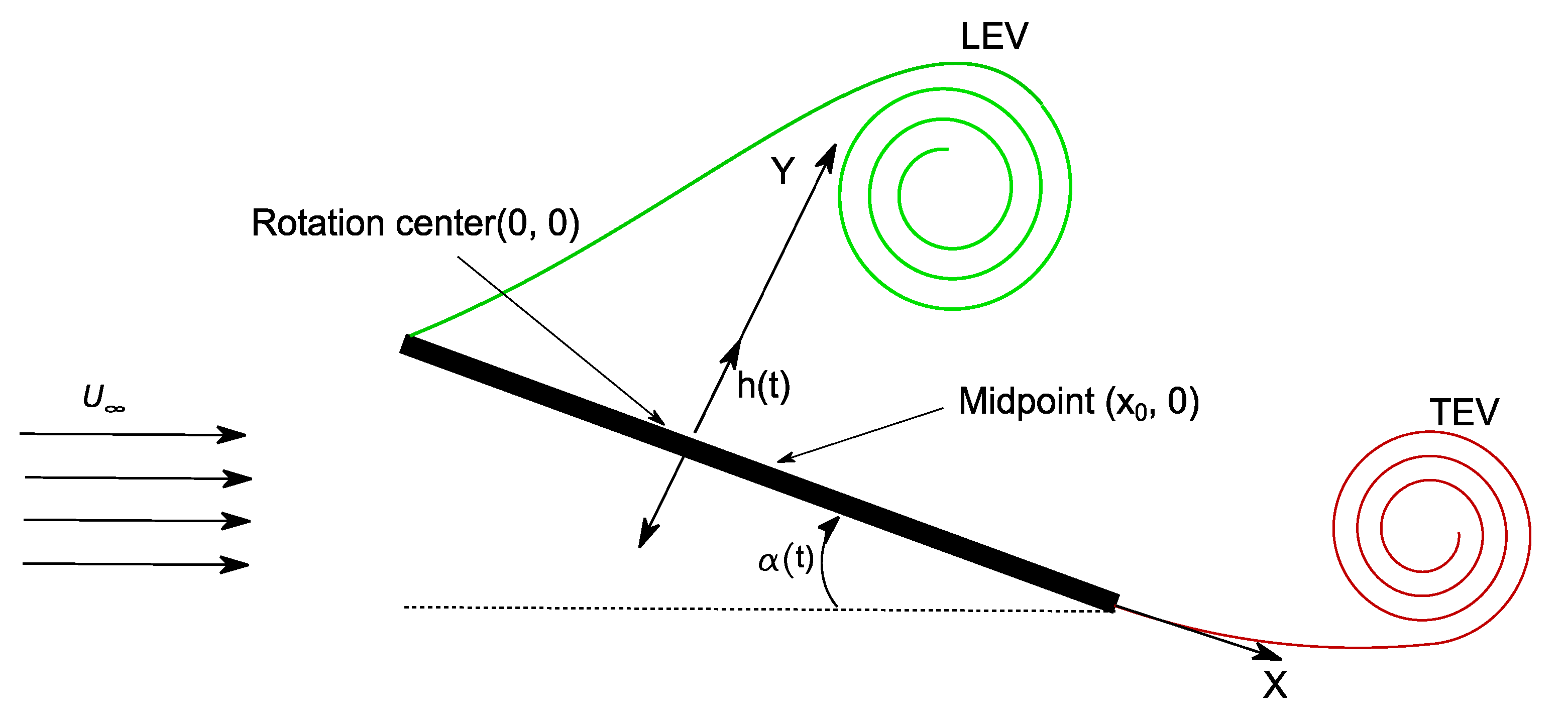 Mathematics 09 01182 g016