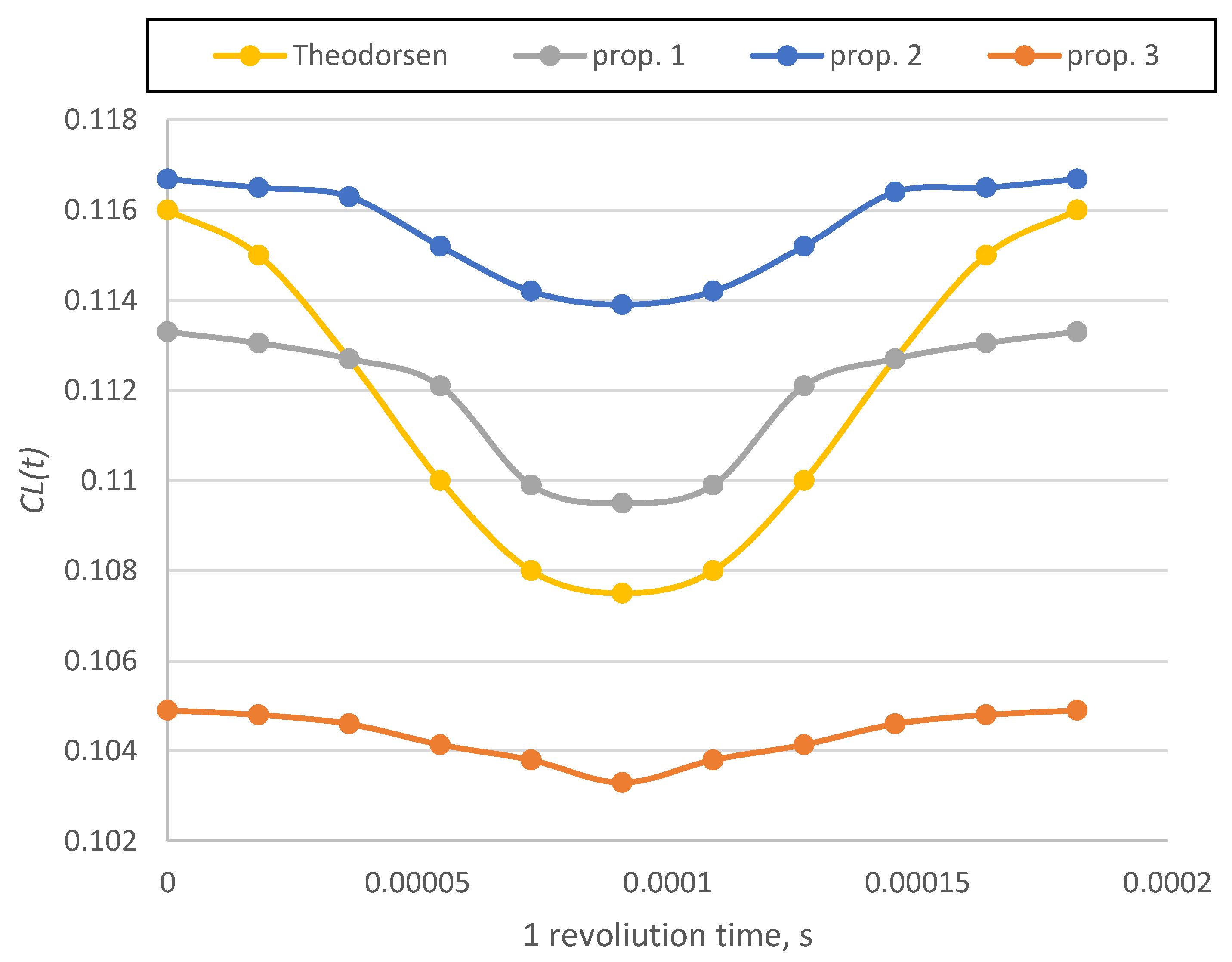 Mathematics 09 01182 g017