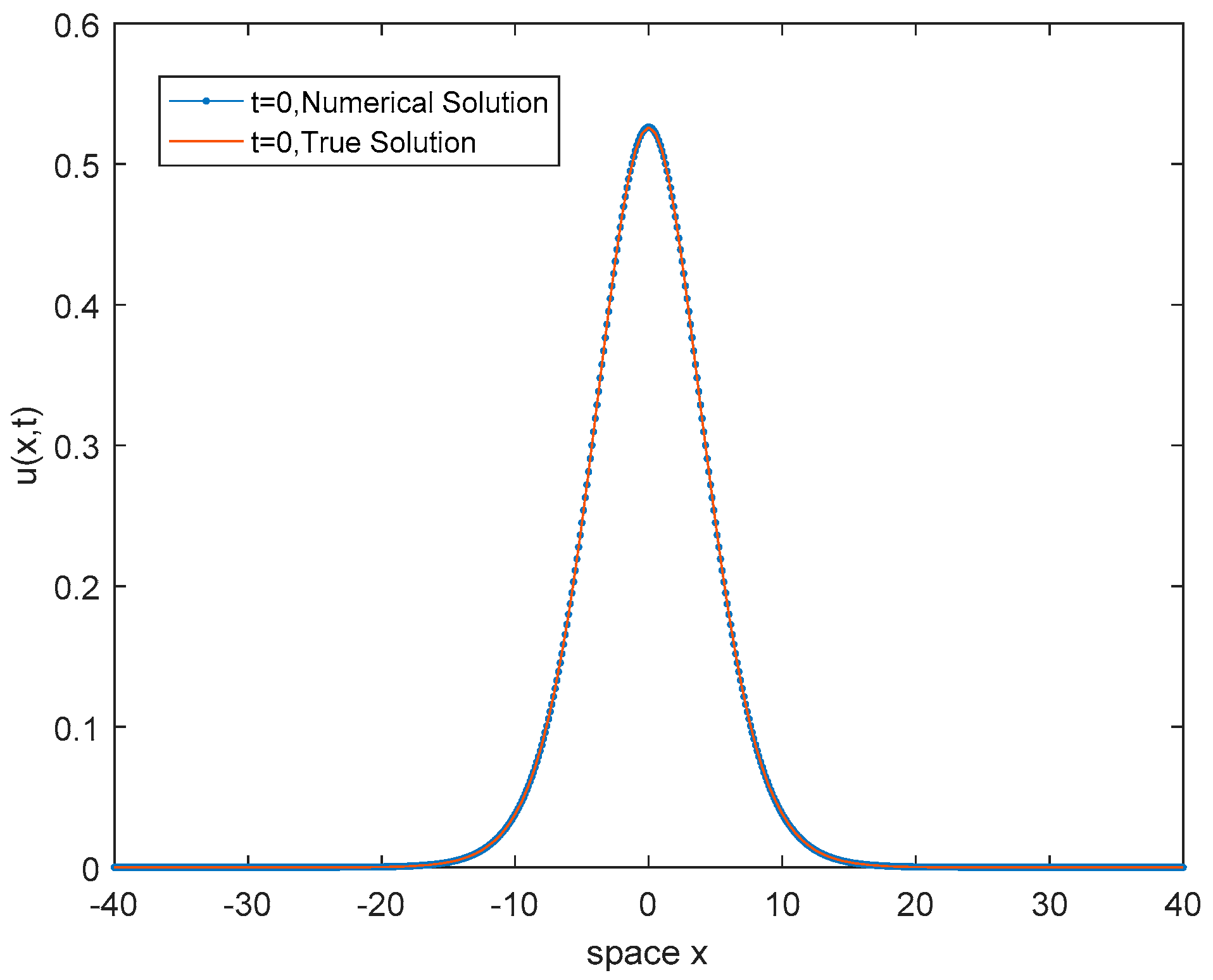 Mathematics 09 01183 g004