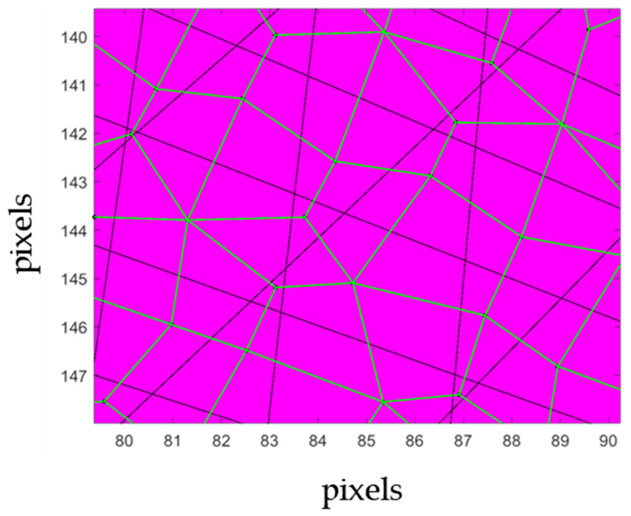 Mathematics 09 01186 g004