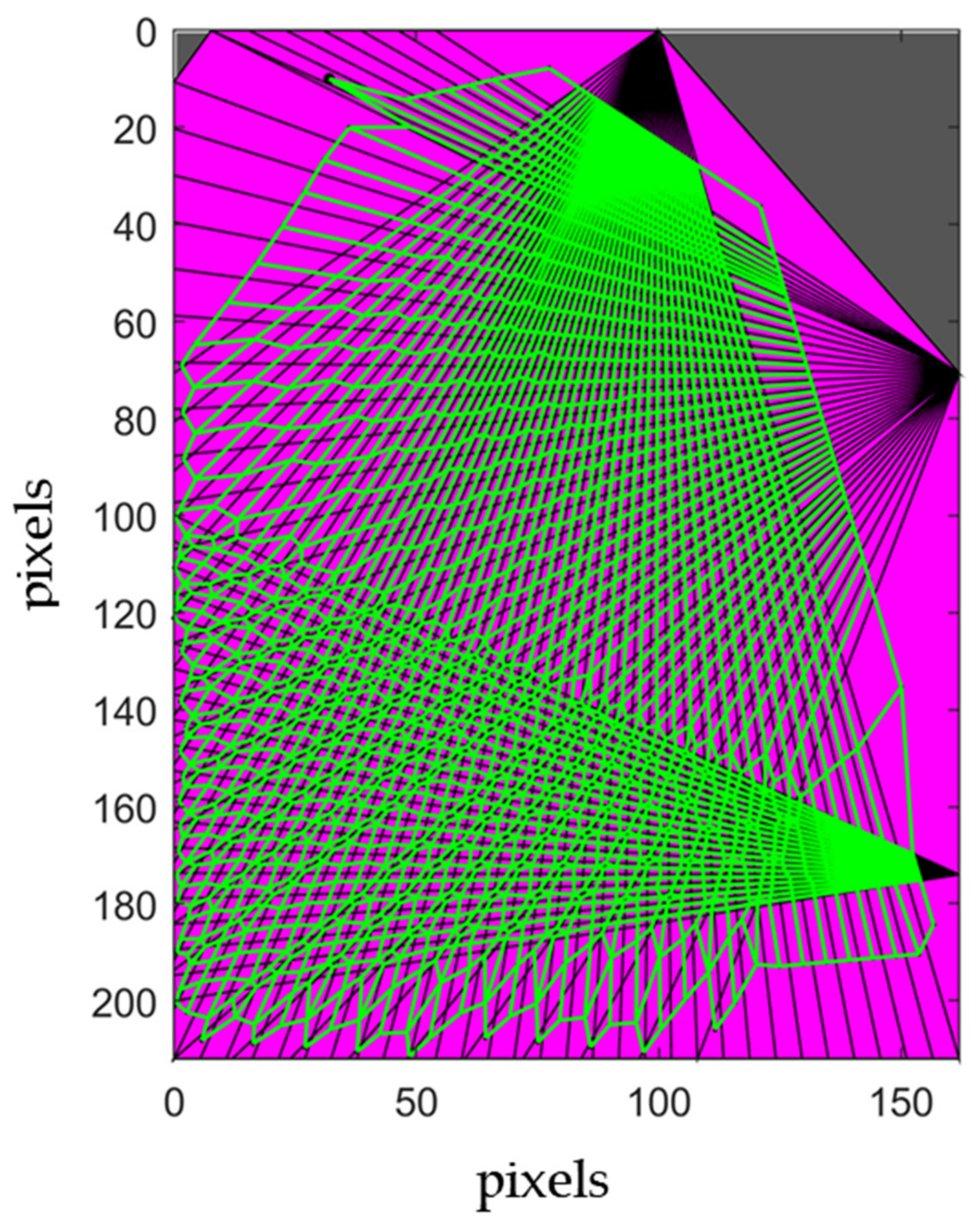 Mathematics 09 01186 g005