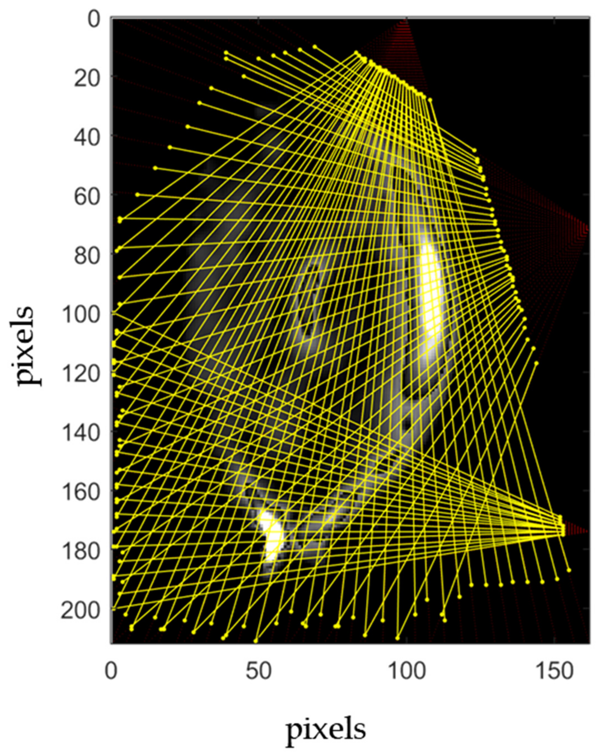 Mathematics 09 01186 g007