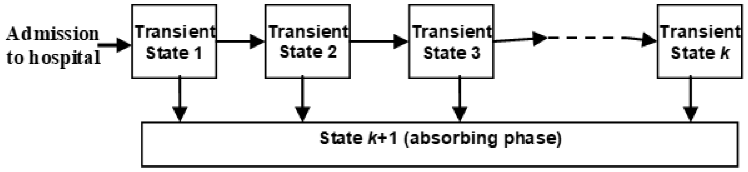Mathematics 09 01187 g001 Mathematics 09 01187 g001