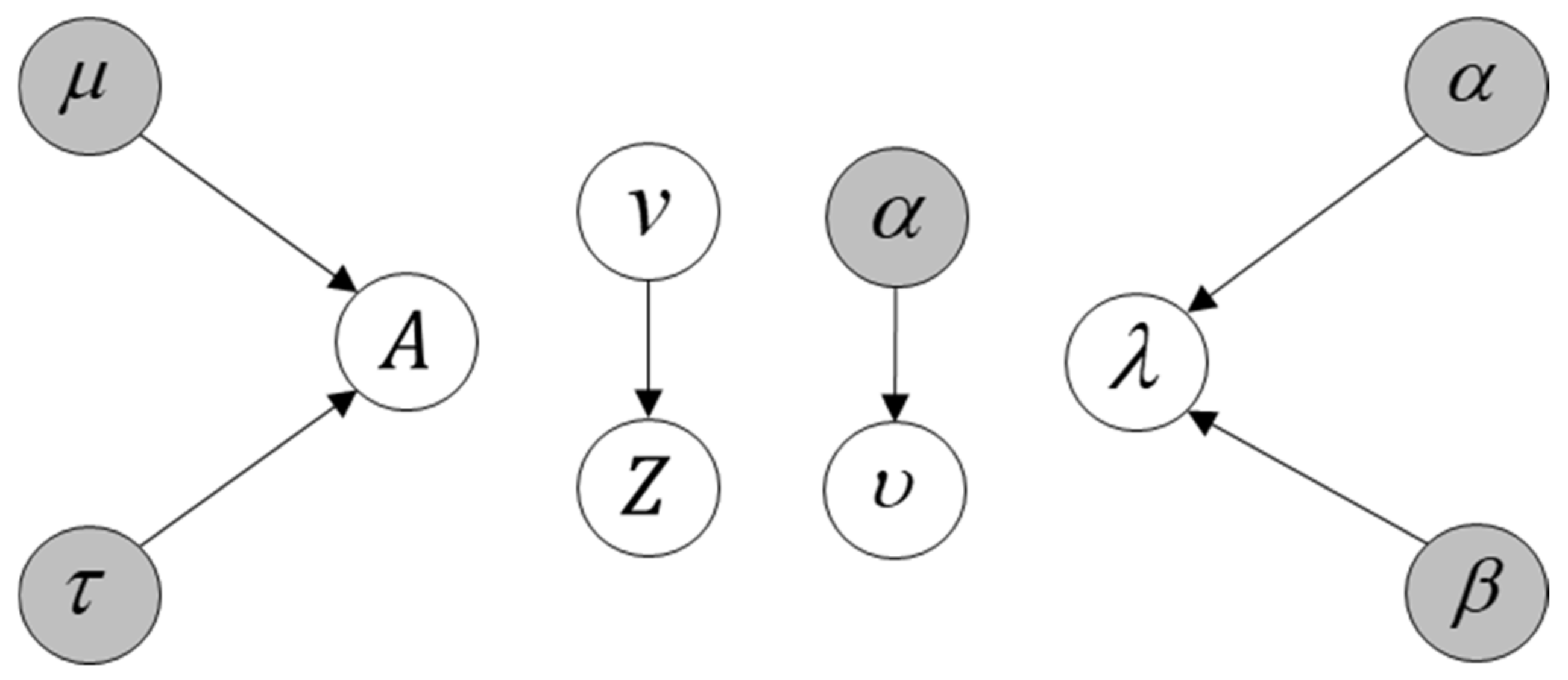 Mathematics 09 01189 g004