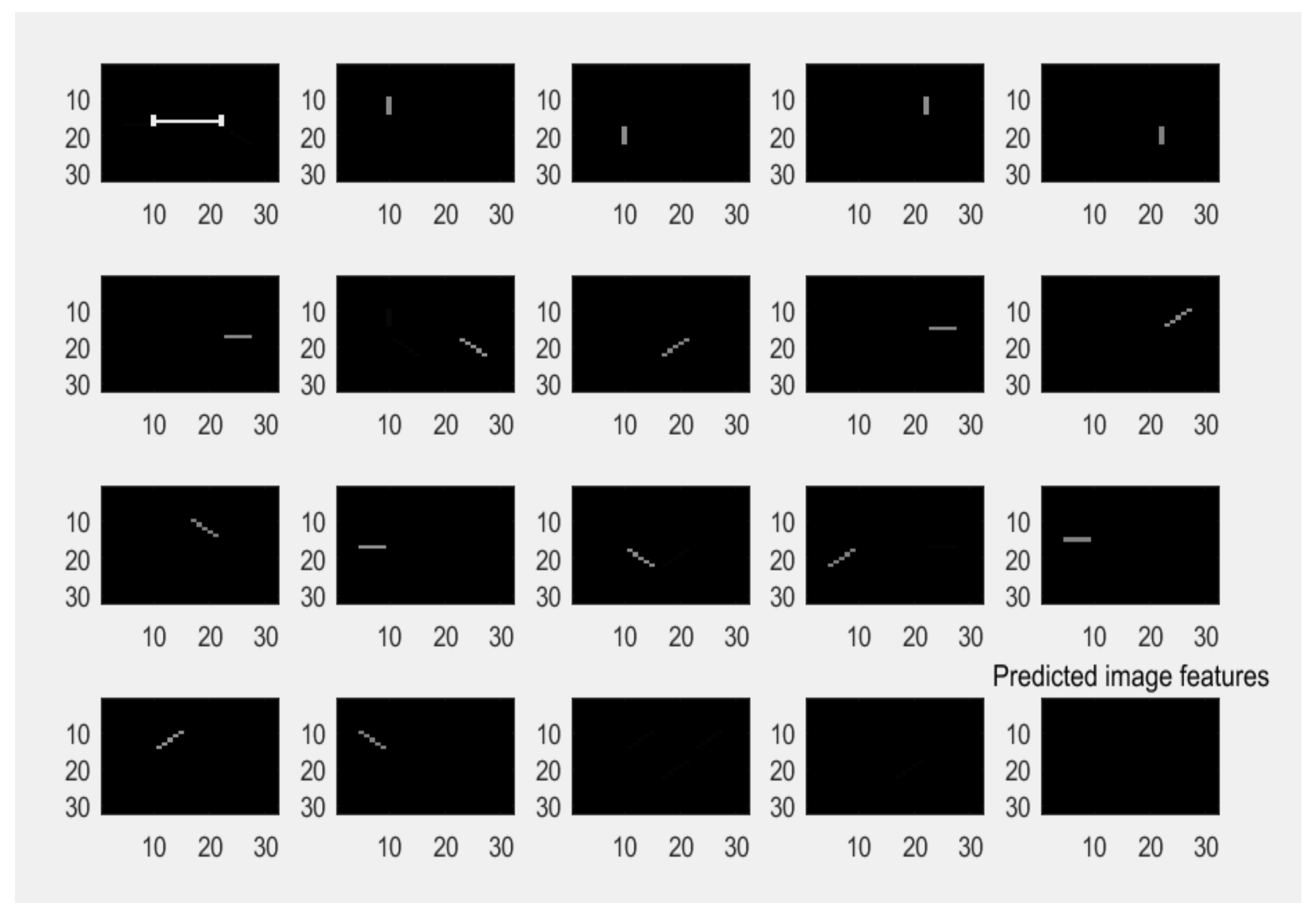 Mathematics 09 01189 g007