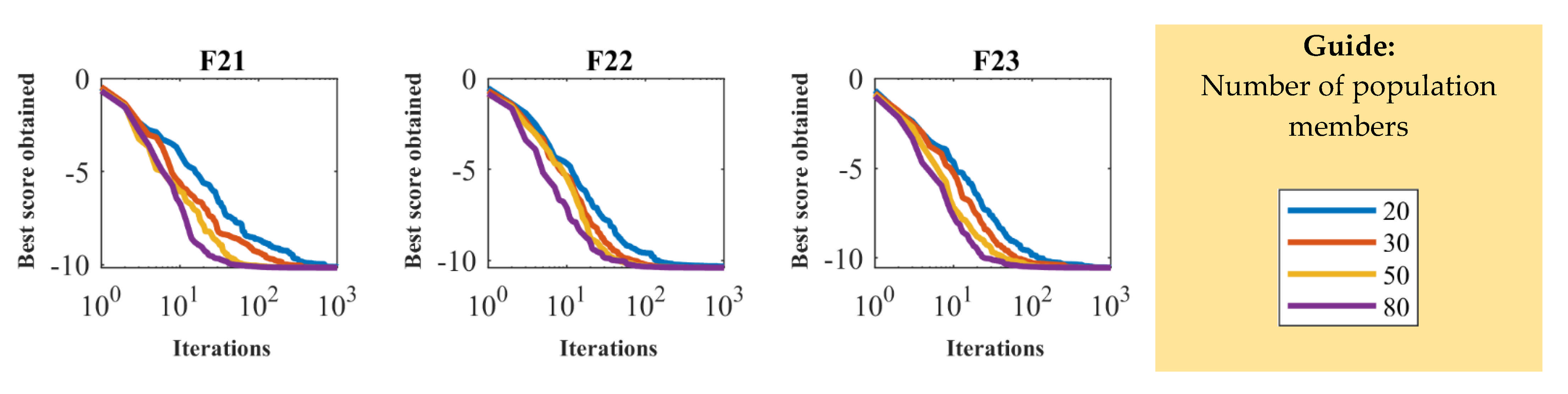Mathematics 09 01190 g003b