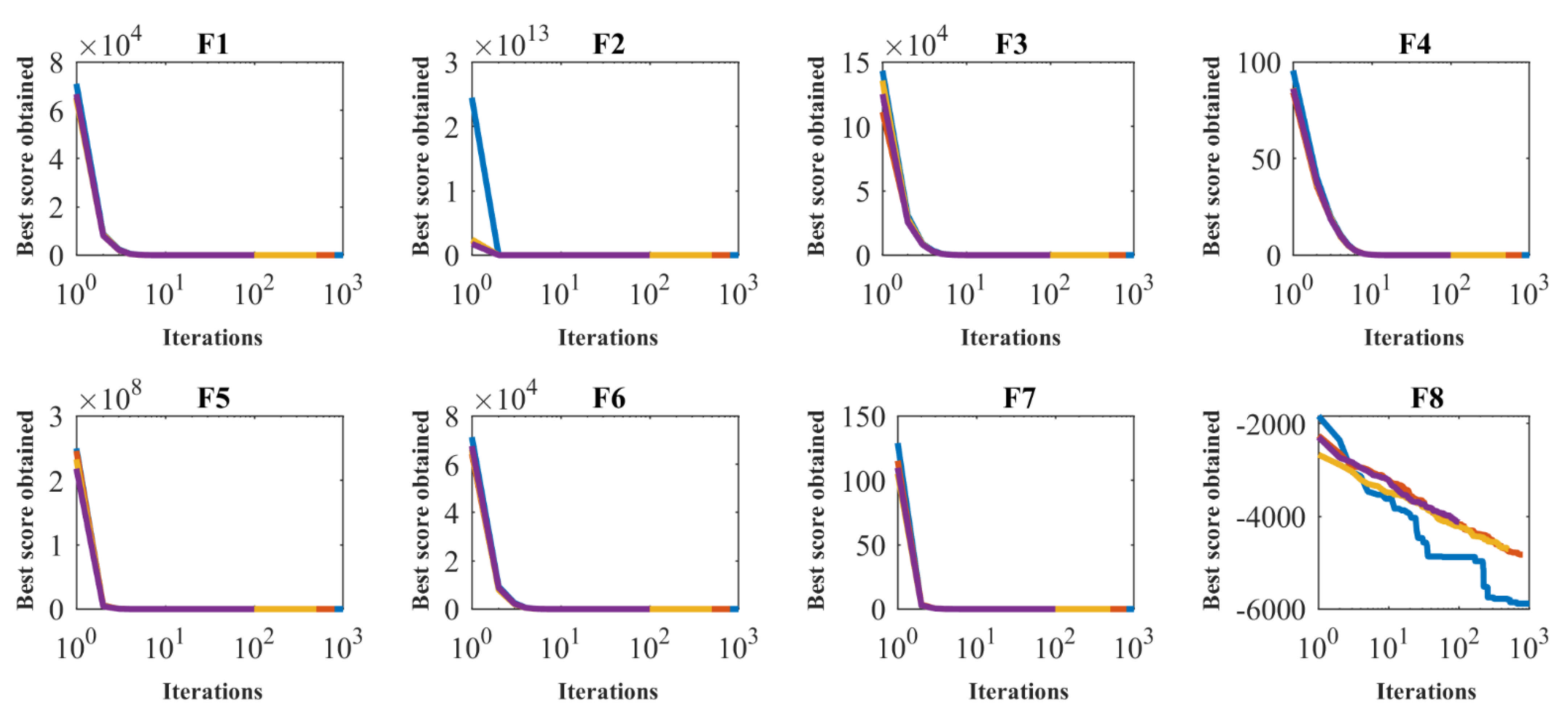 Mathematics 09 01190 g004a