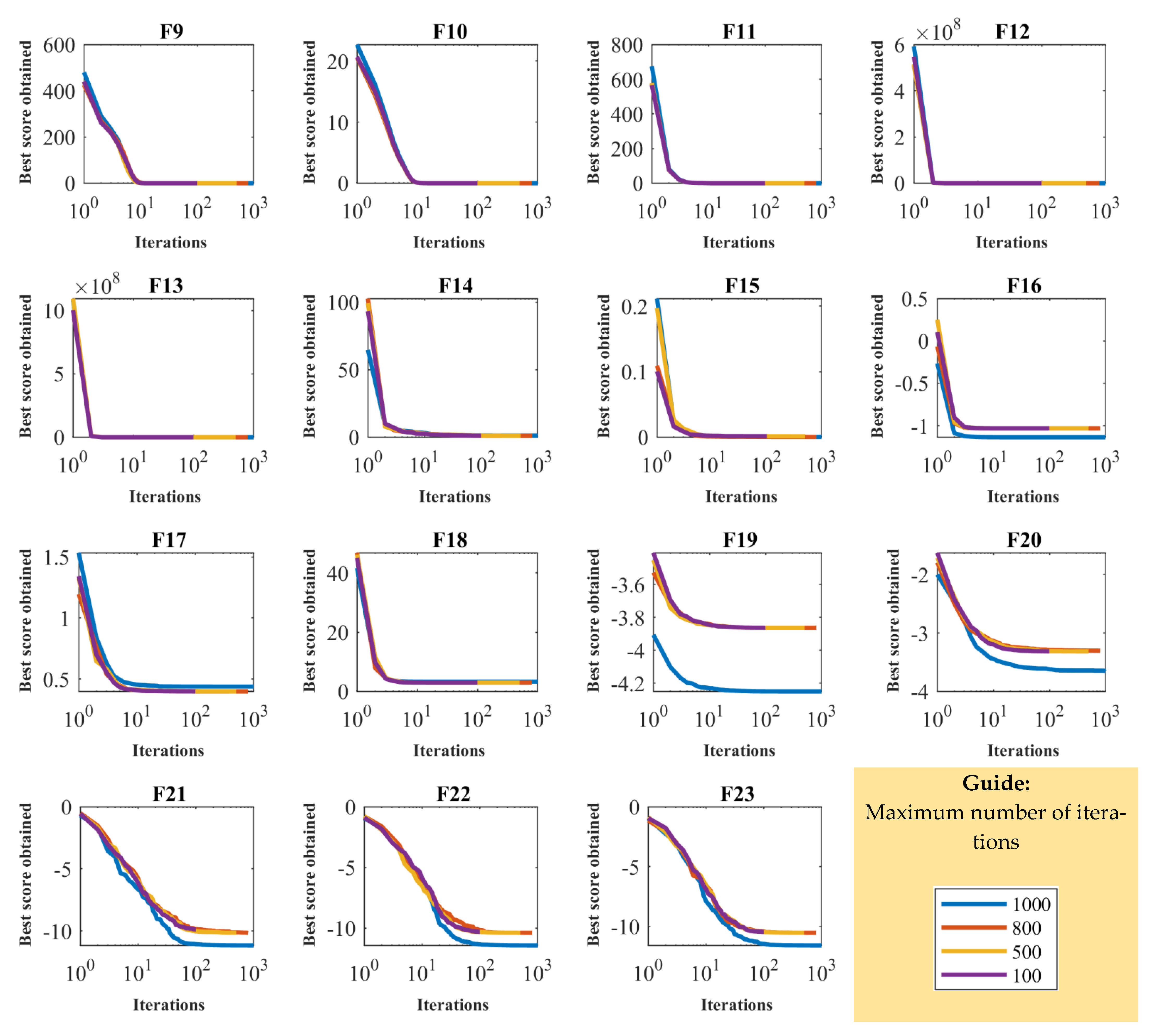 Mathematics 09 01190 g004b