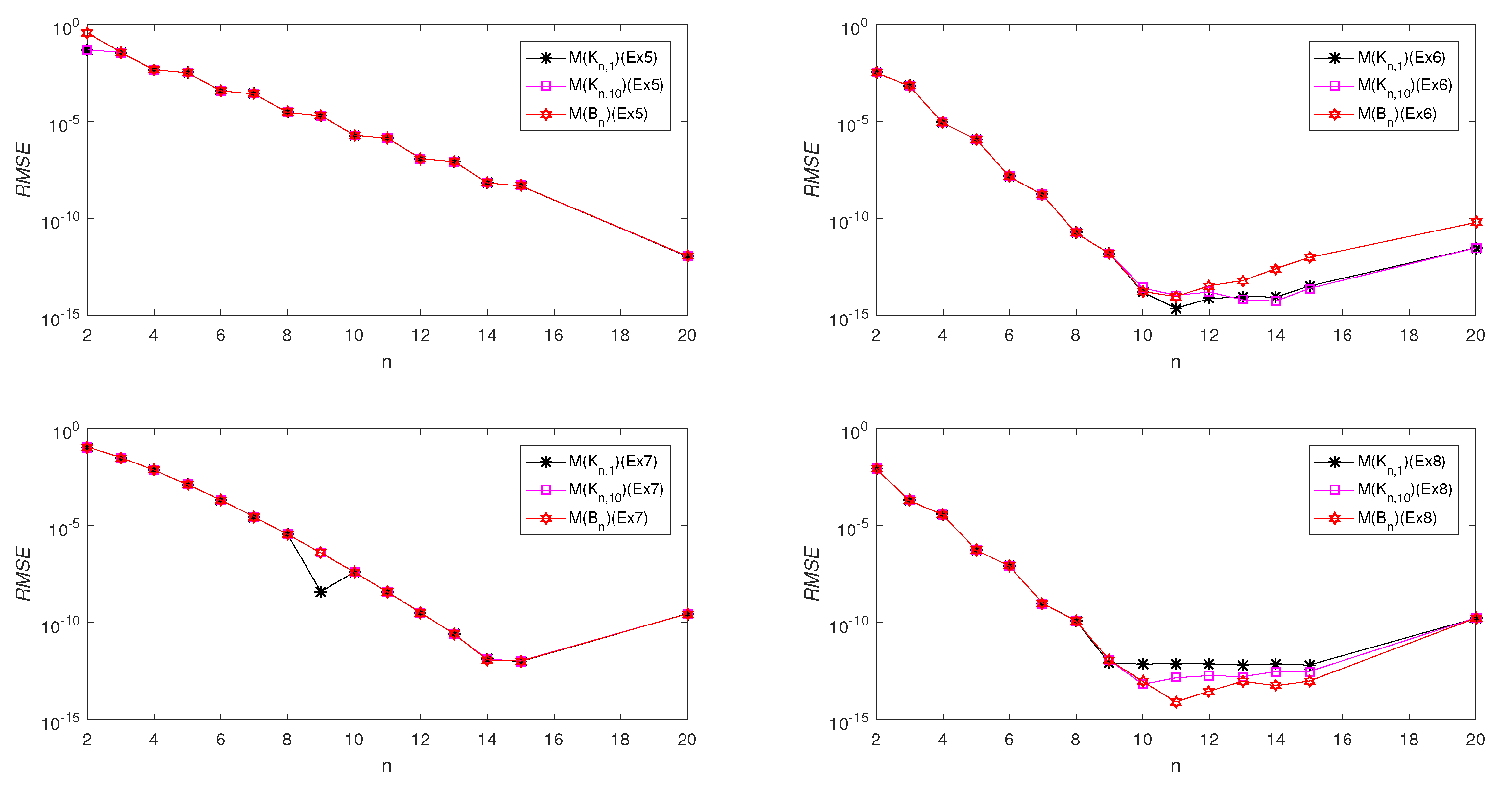 Mathematics 09 01193 g007