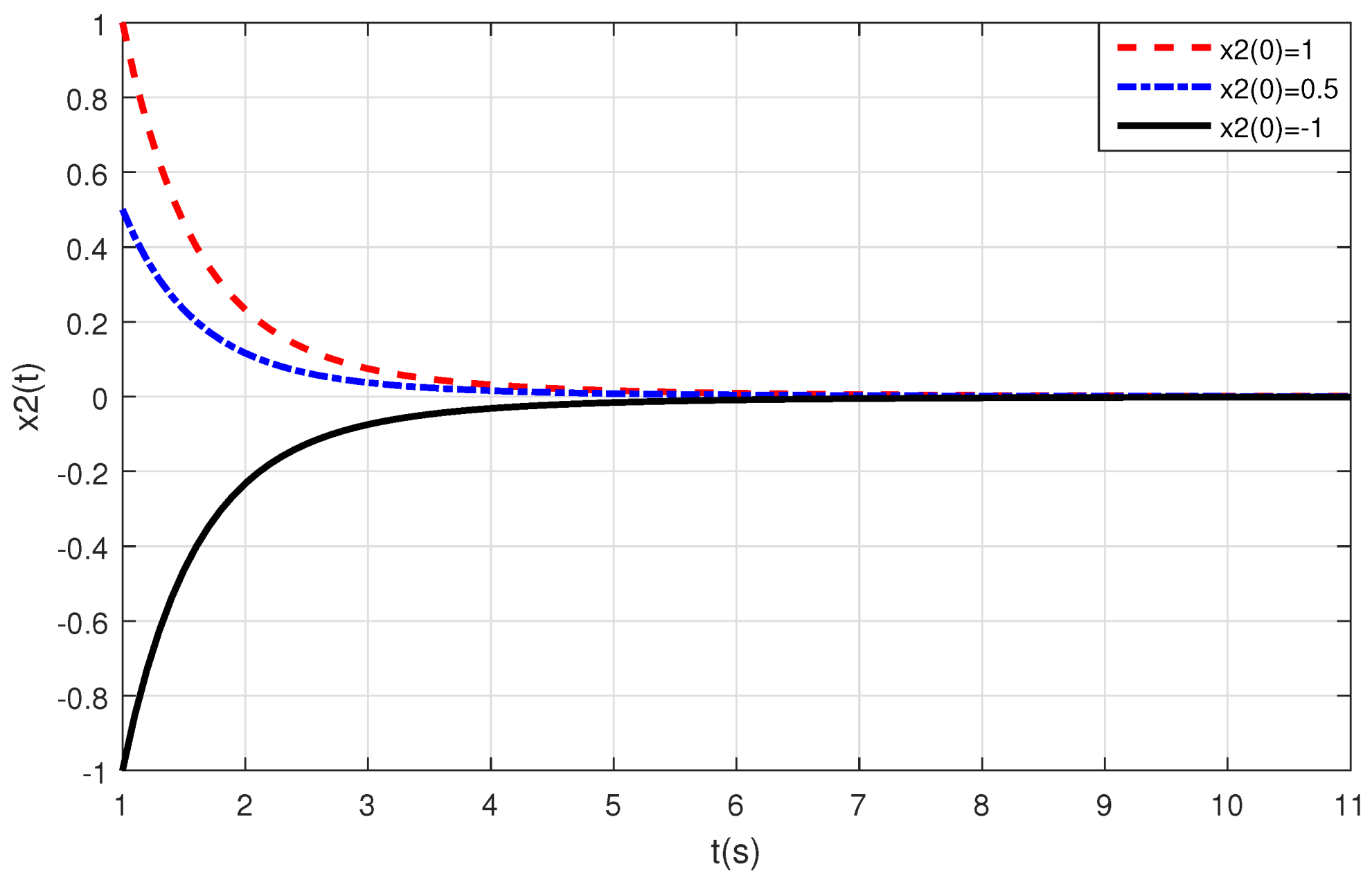 Mathematics 09 01196 g002