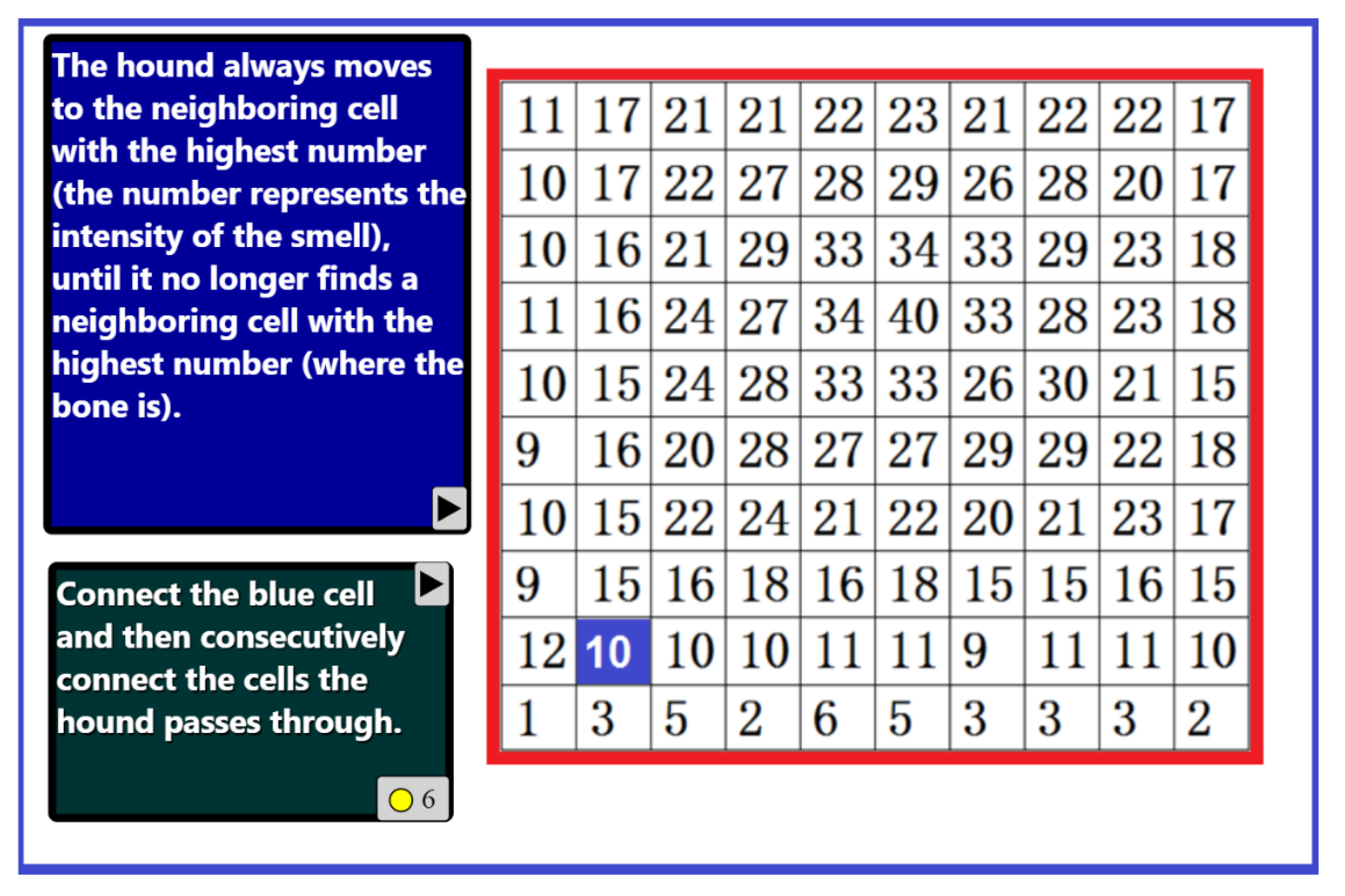 Mathematics 09 01197 g003