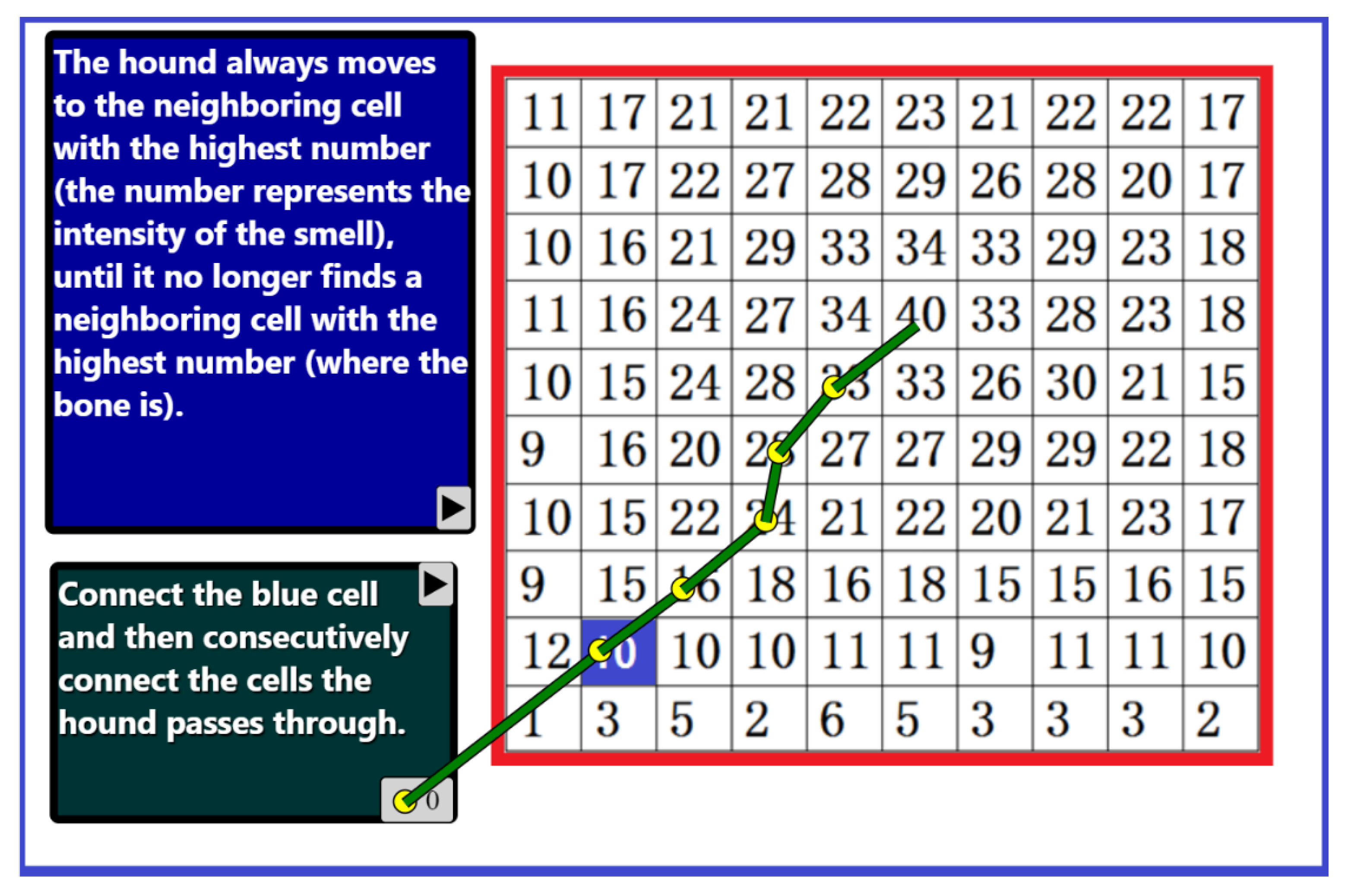 Mathematics 09 01197 g004