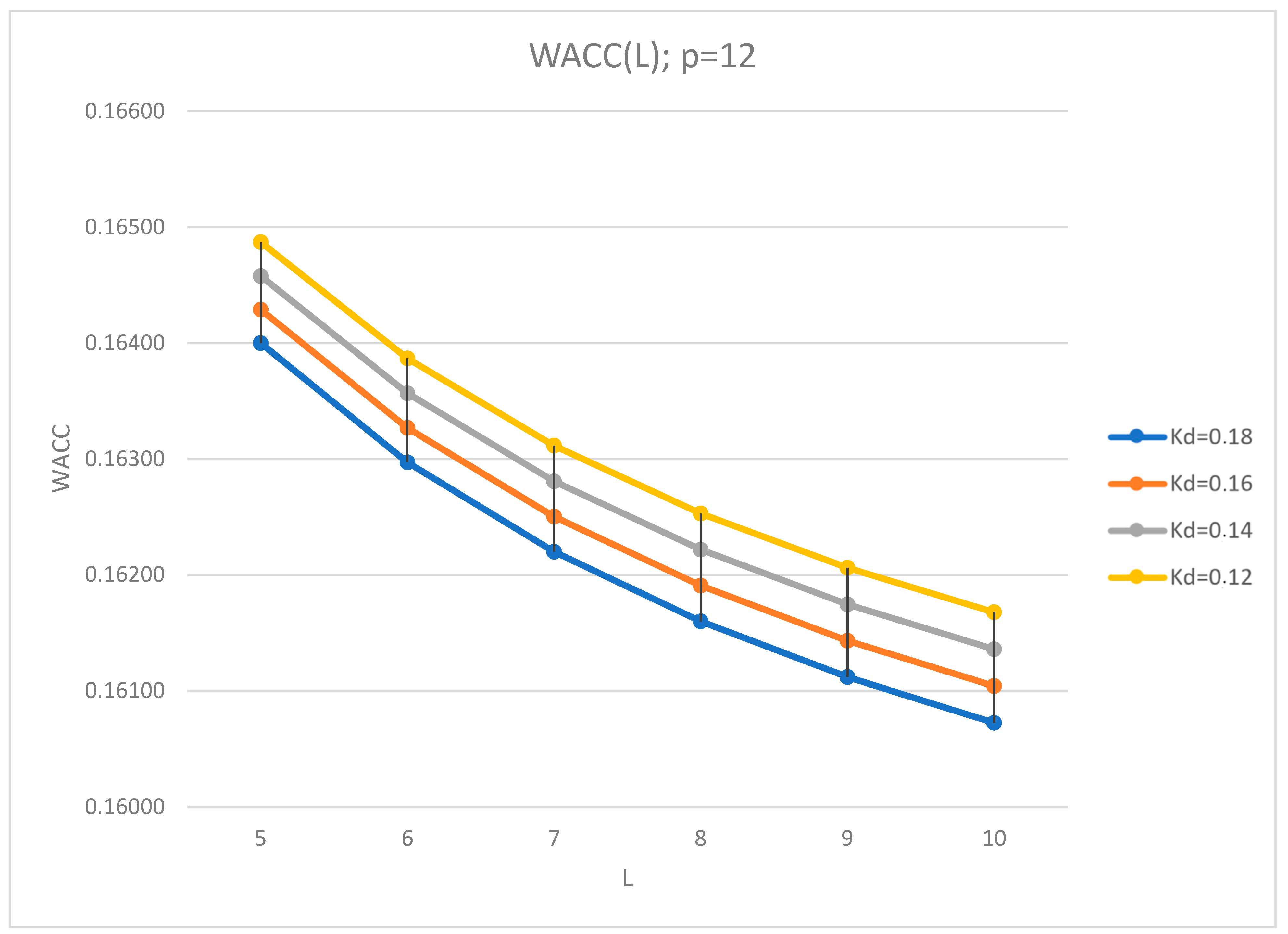 Mathematics 09 01198 g005