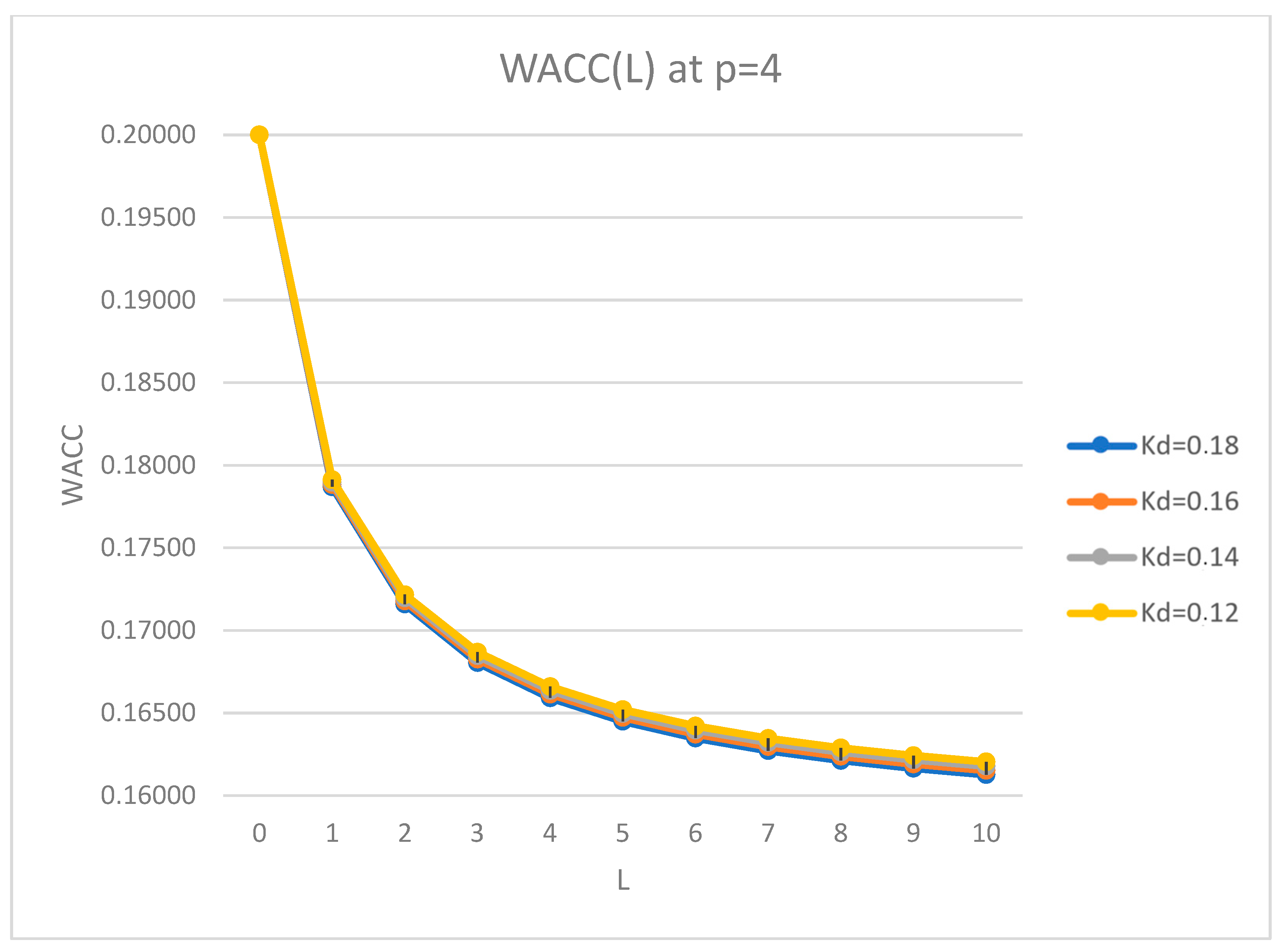 Mathematics 09 01198 g006