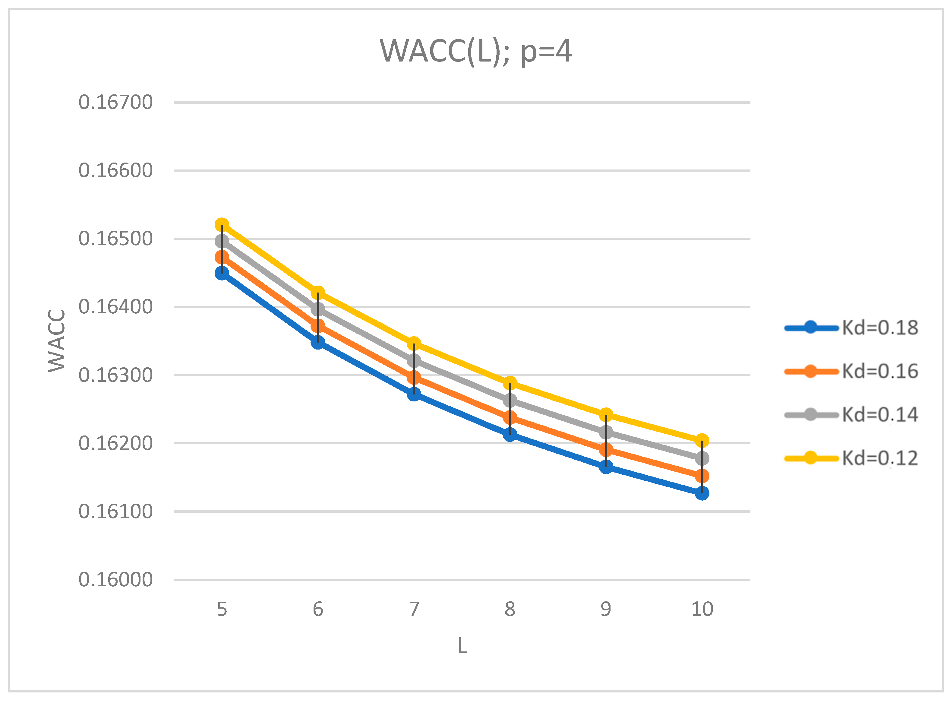 Mathematics 09 01198 g007