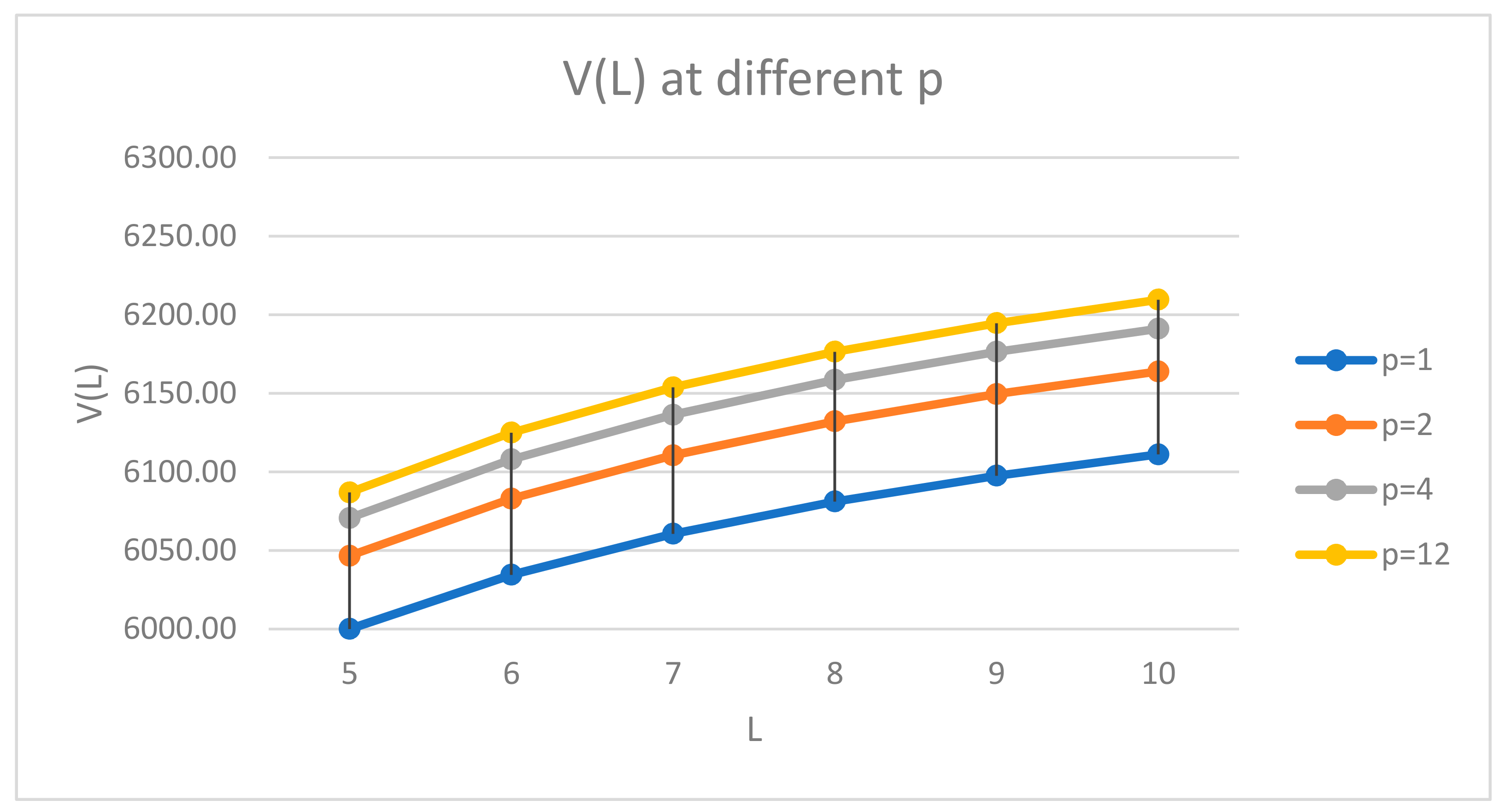 Mathematics 09 01198 g009