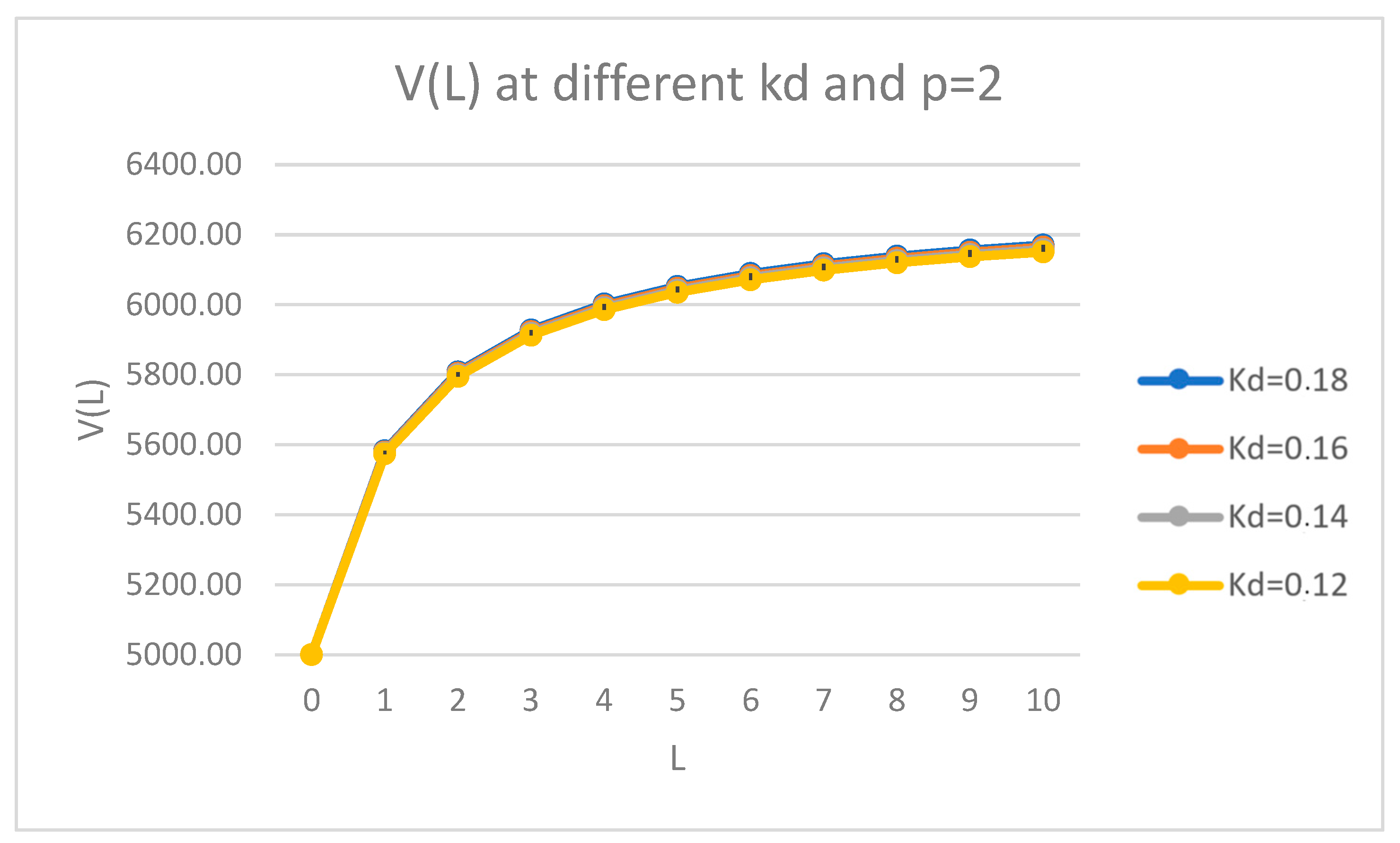 Mathematics 09 01198 g010