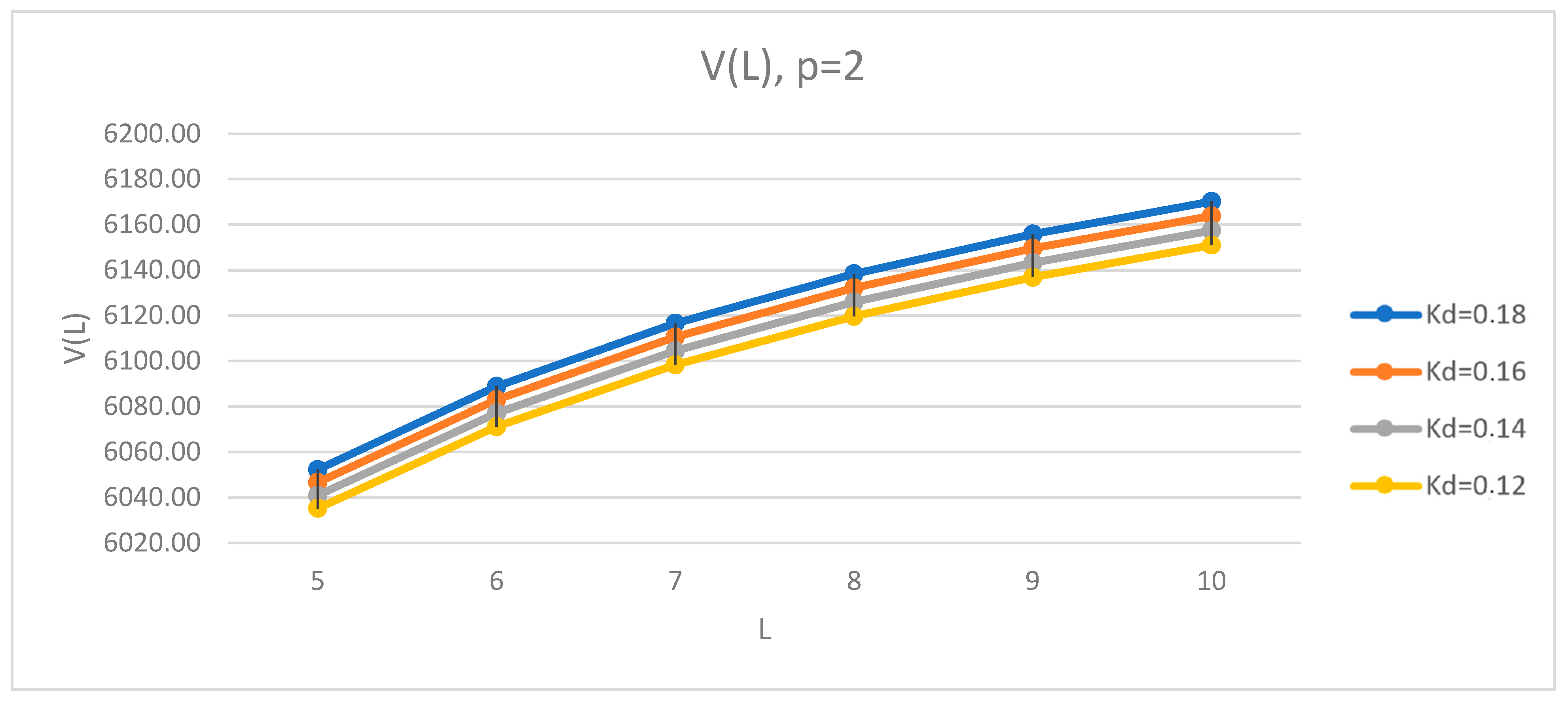 Mathematics 09 01198 g011