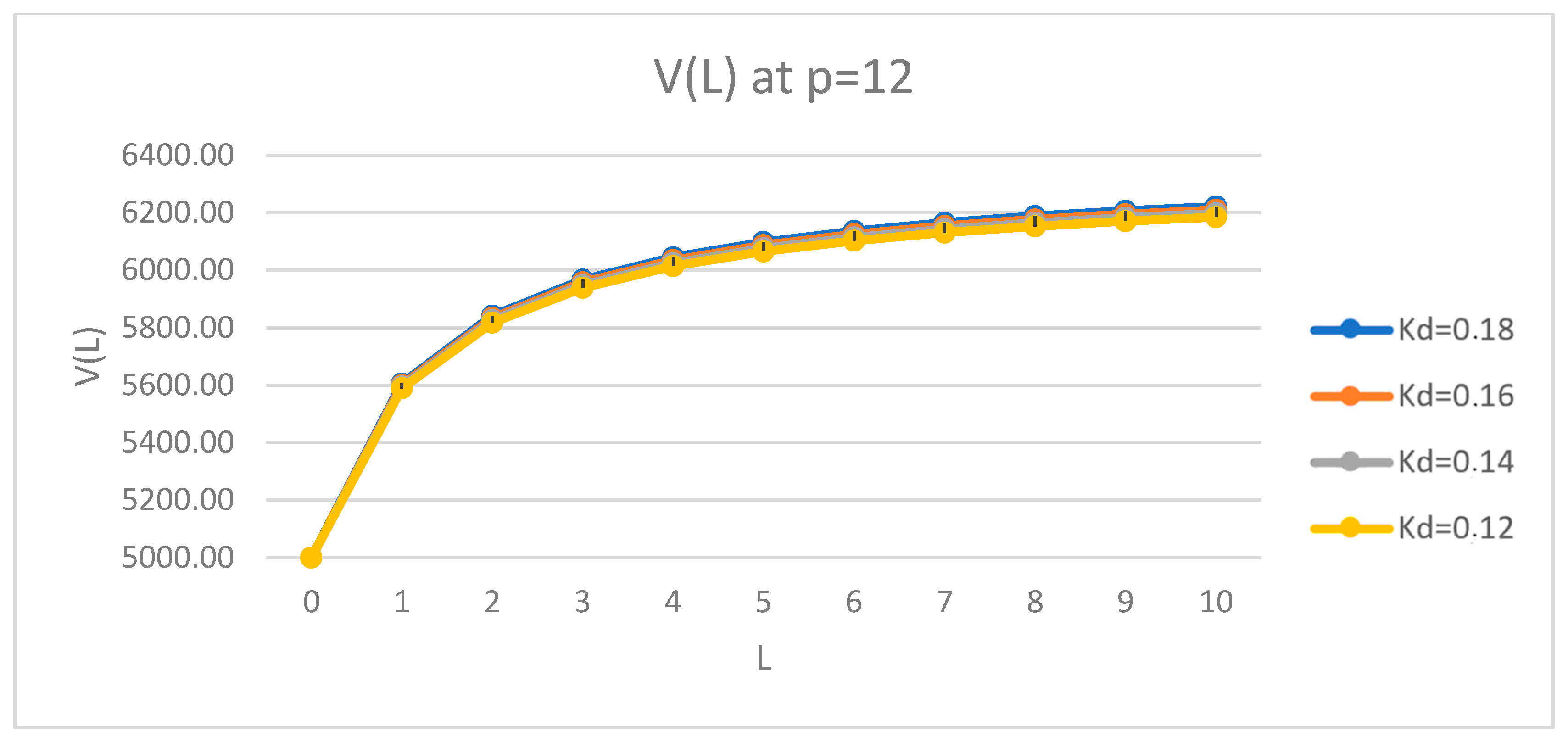 Mathematics 09 01198 g014