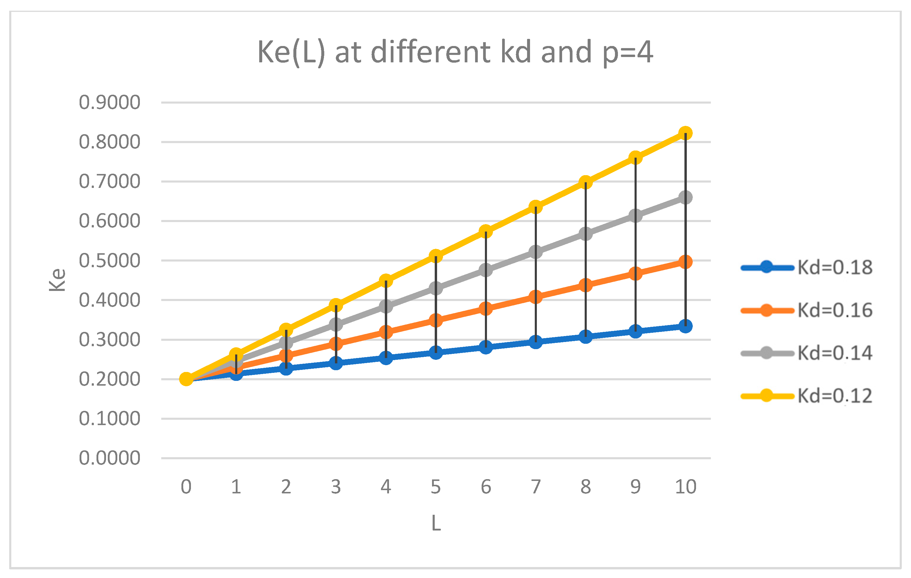 Mathematics 09 01198 g019