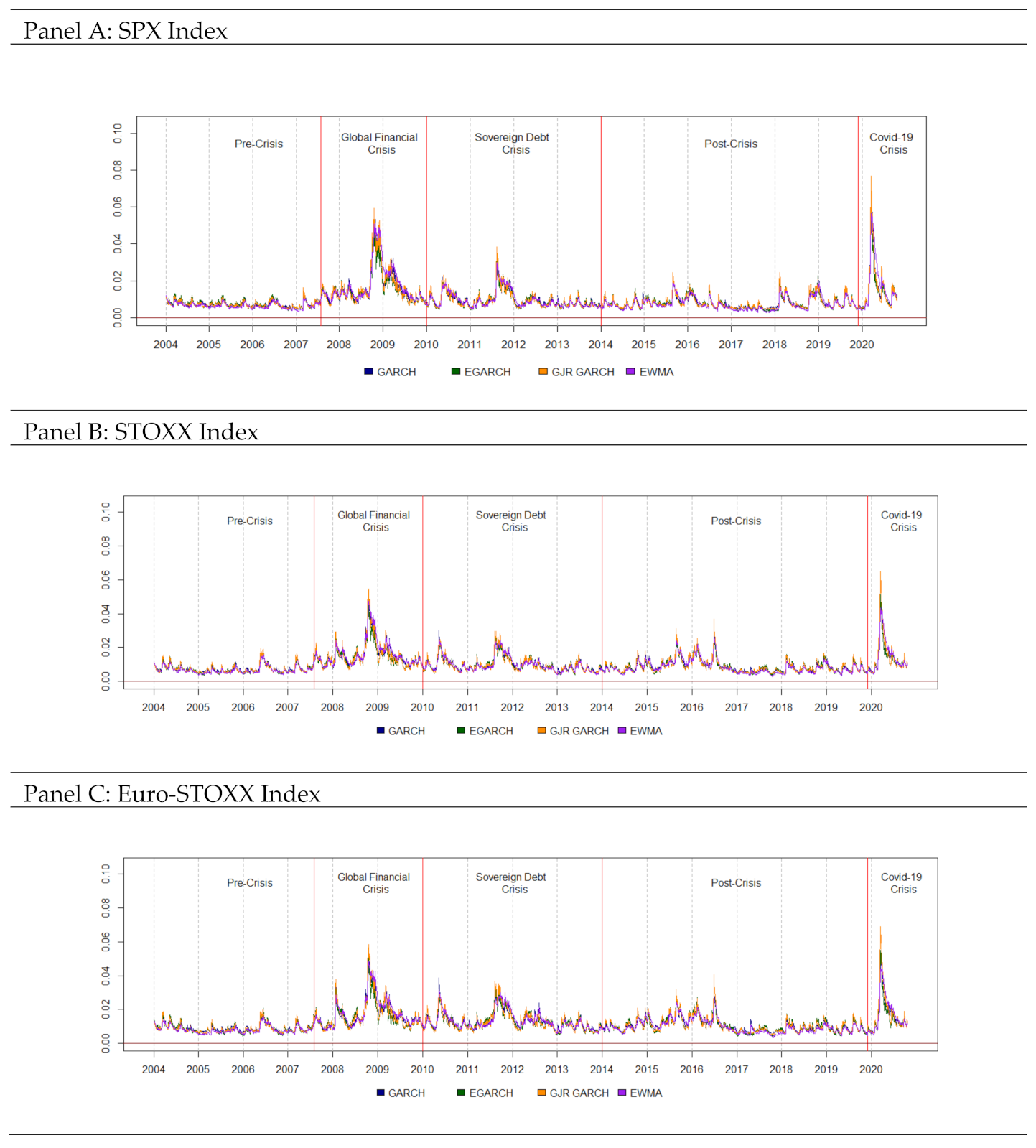 Mathematics 09 01201 g002a Mathematics 09 01201 g002a