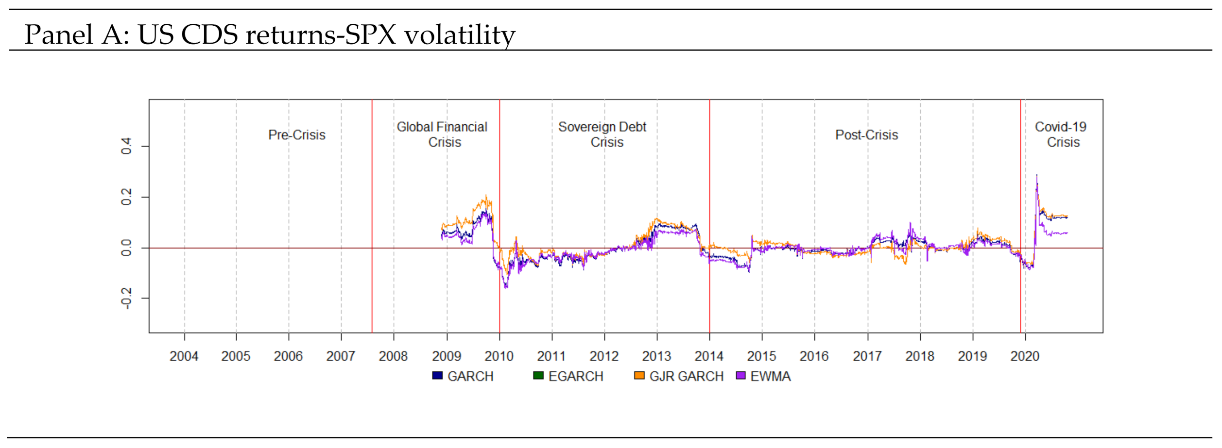 Mathematics 09 01201 g003a Mathematics 09 01201 g003a