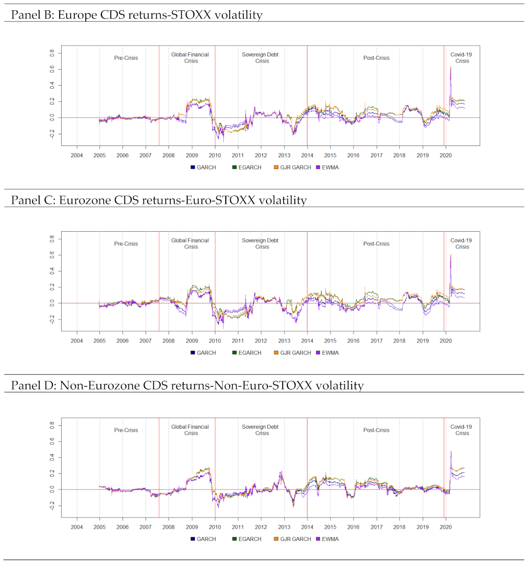 Mathematics 09 01201 g003b Mathematics 09 01201 g003b