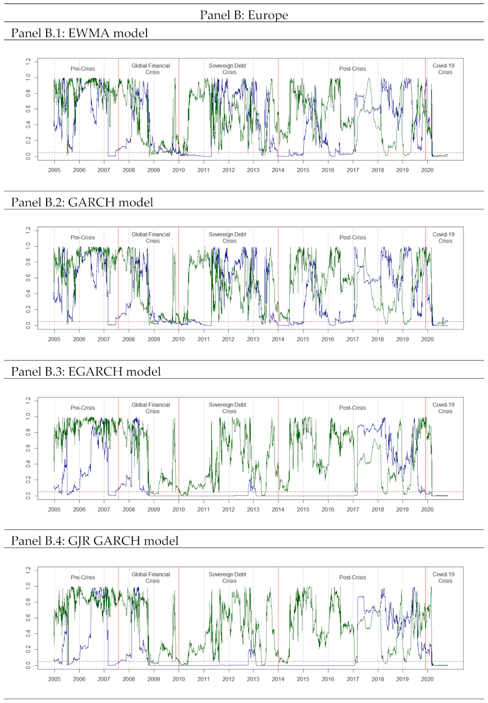 Mathematics 09 01201 g004b Mathematics 09 01201 g004b