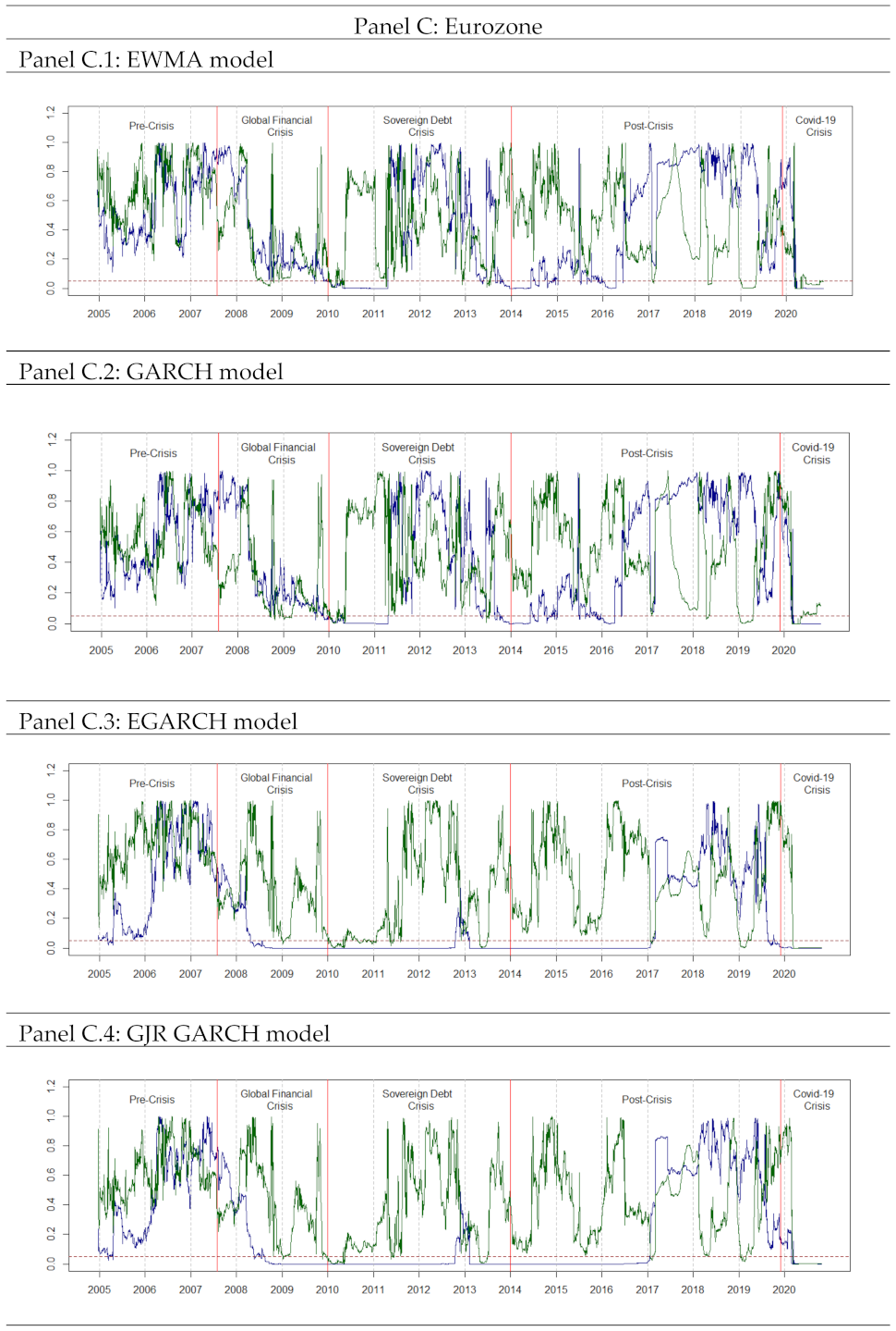 Mathematics 09 01201 g004c Mathematics 09 01201 g004c