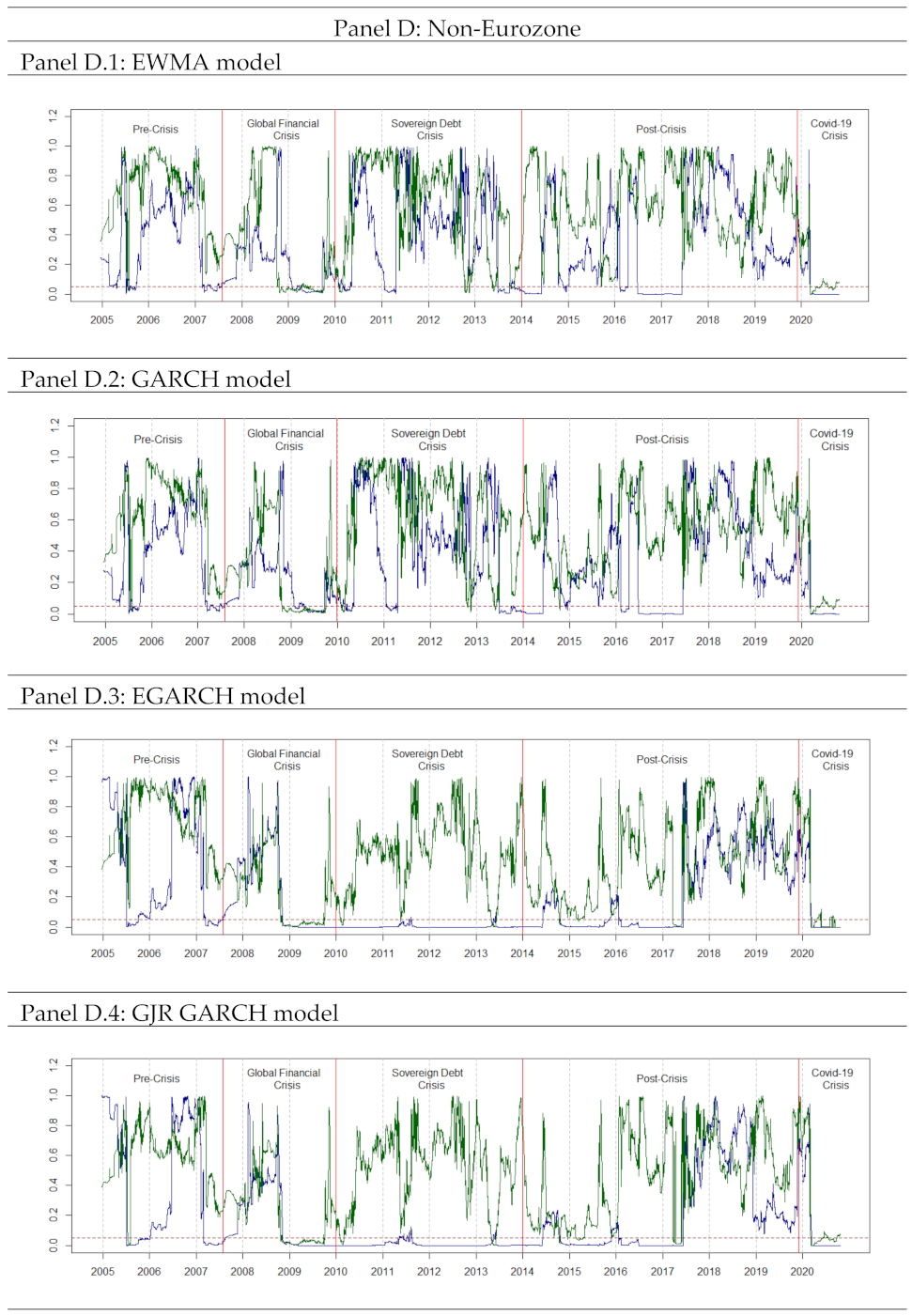 Mathematics 09 01201 g004d Mathematics 09 01201 g004d