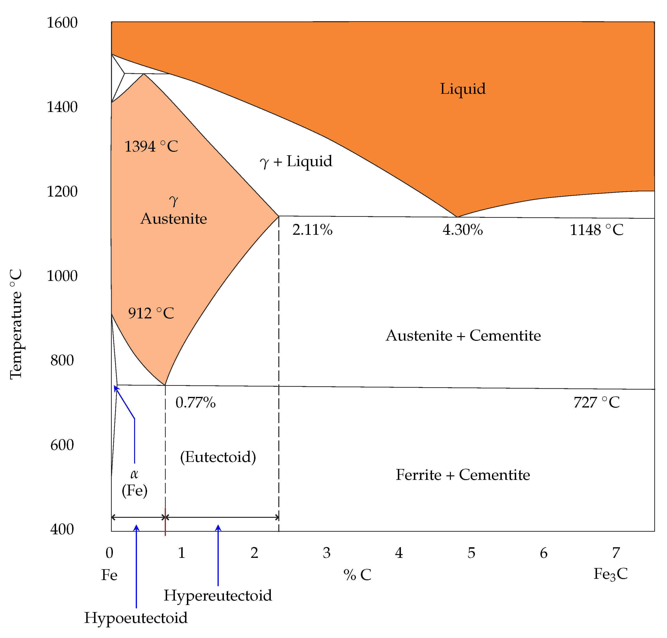 Mathematics 09 01203 g001
