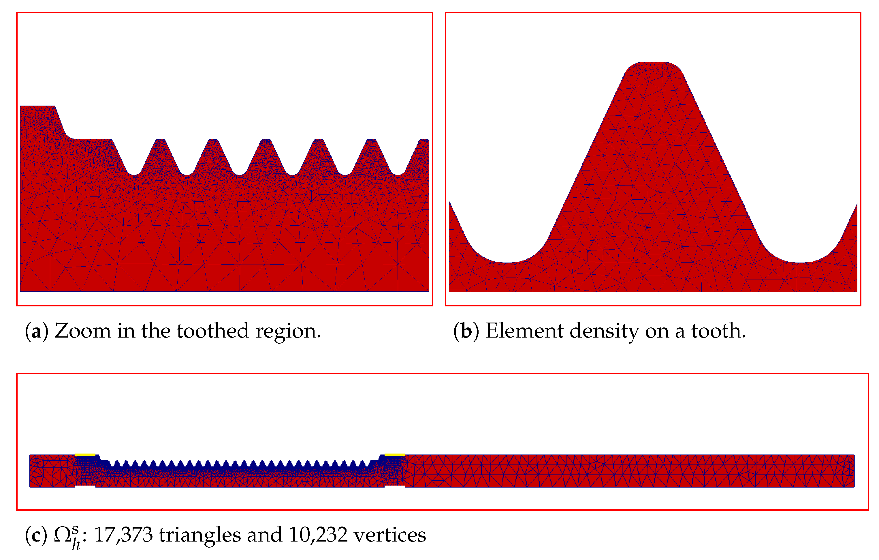 Mathematics 09 01203 g008