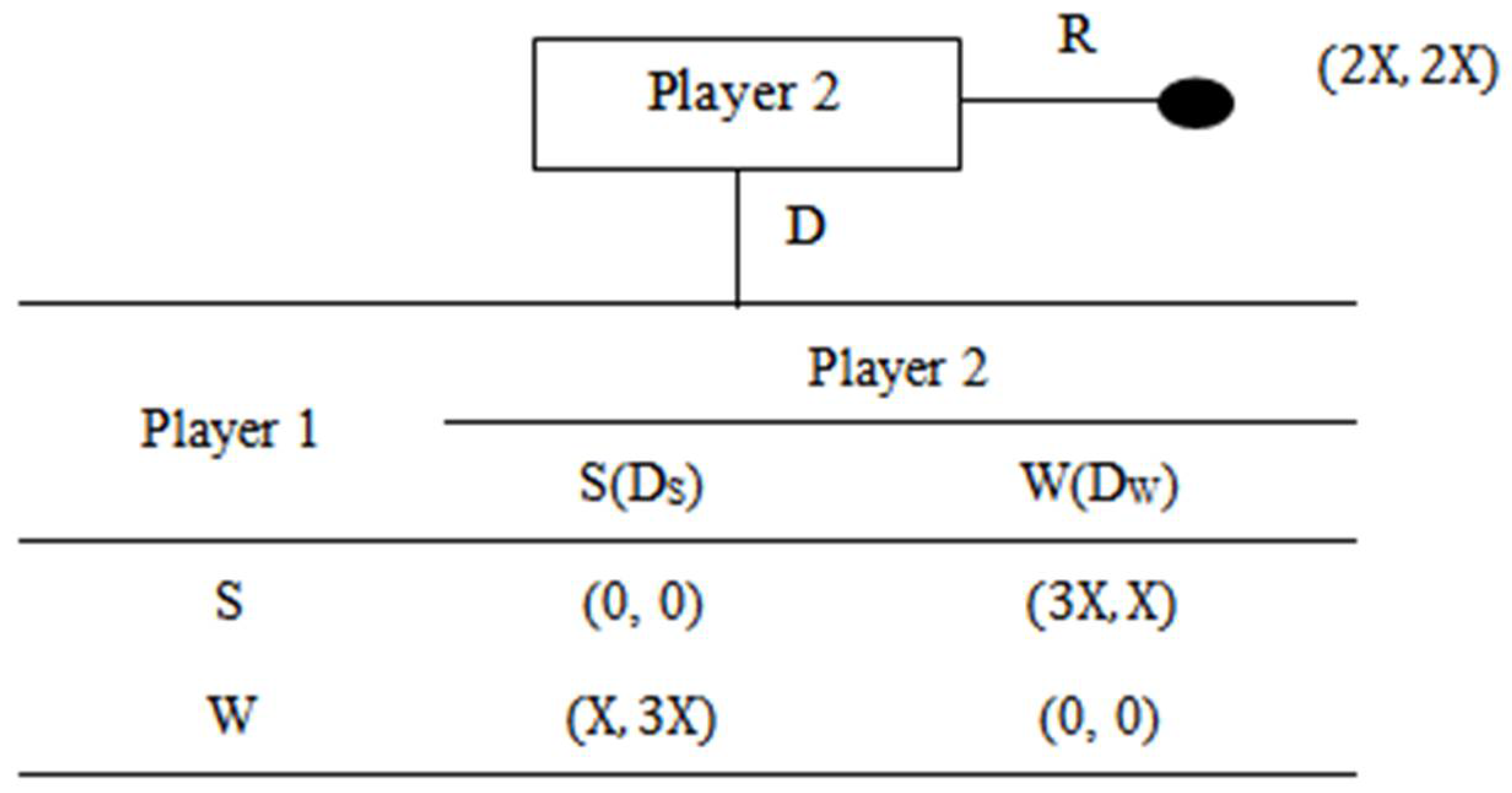 Mathematics 09 01208 g001