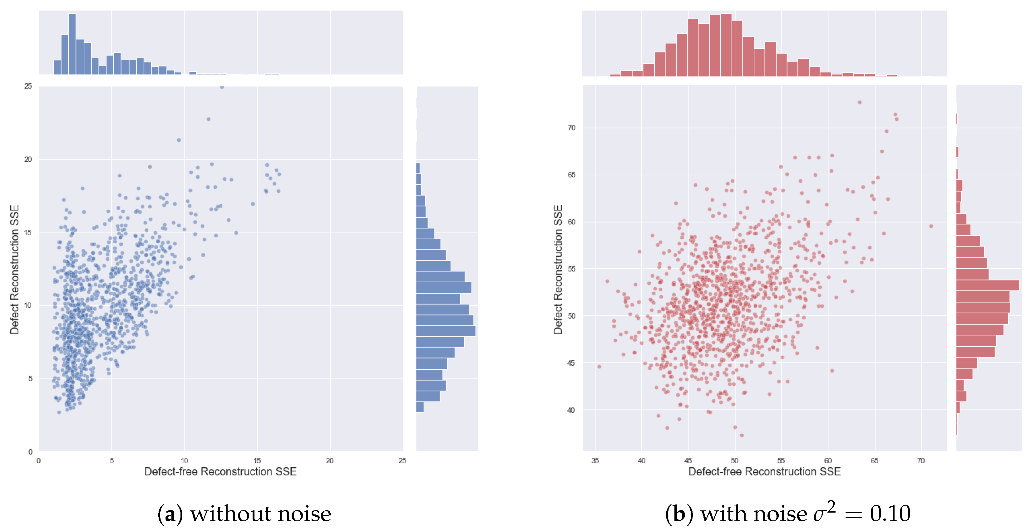 Mathematics 09 01209 g006