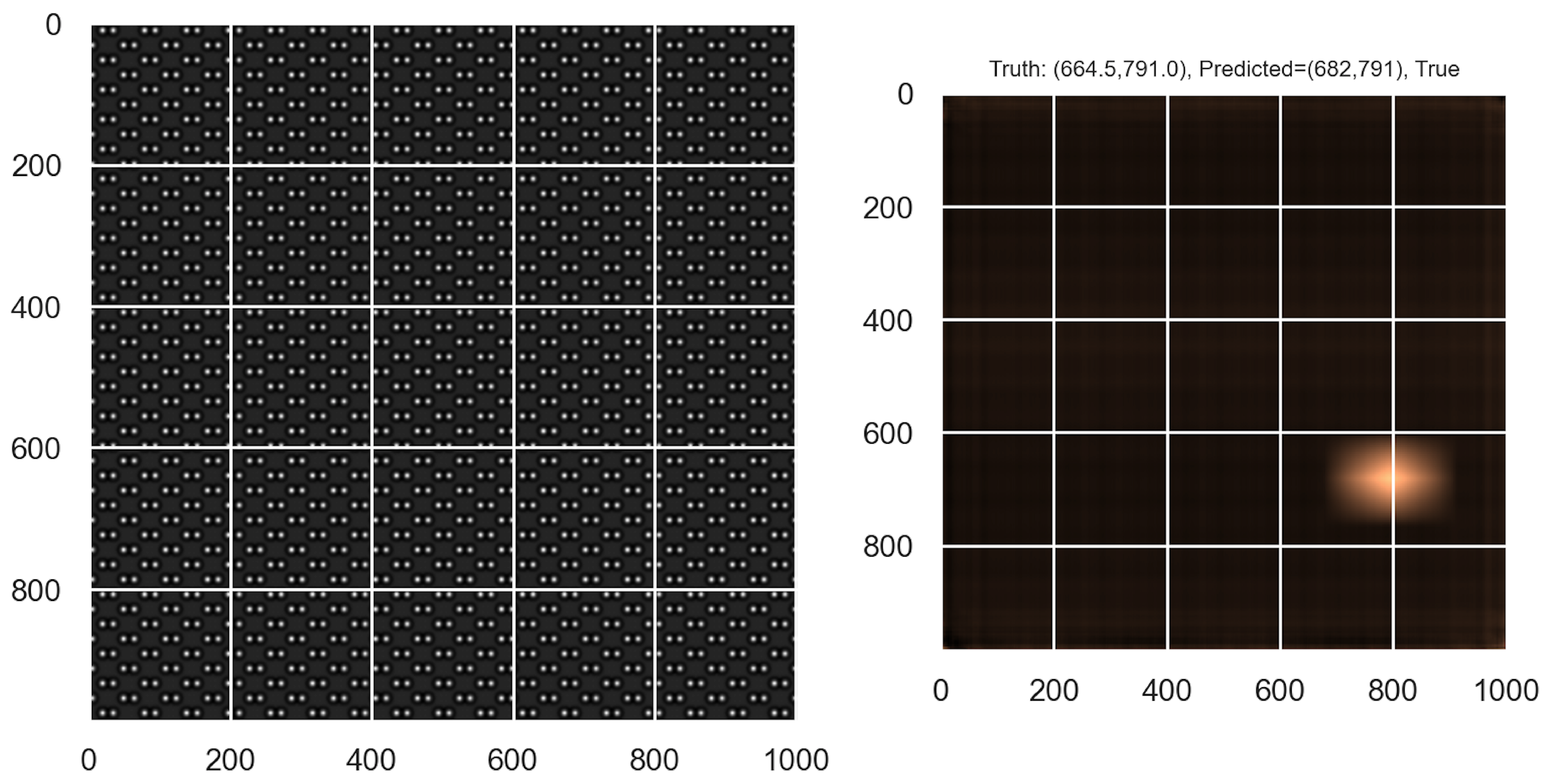 Mathematics 09 01209 g007