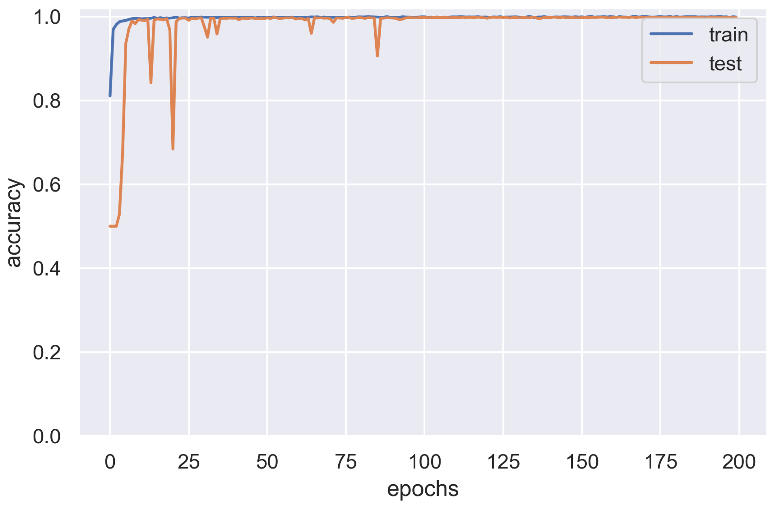 Mathematics 09 01209 g009
